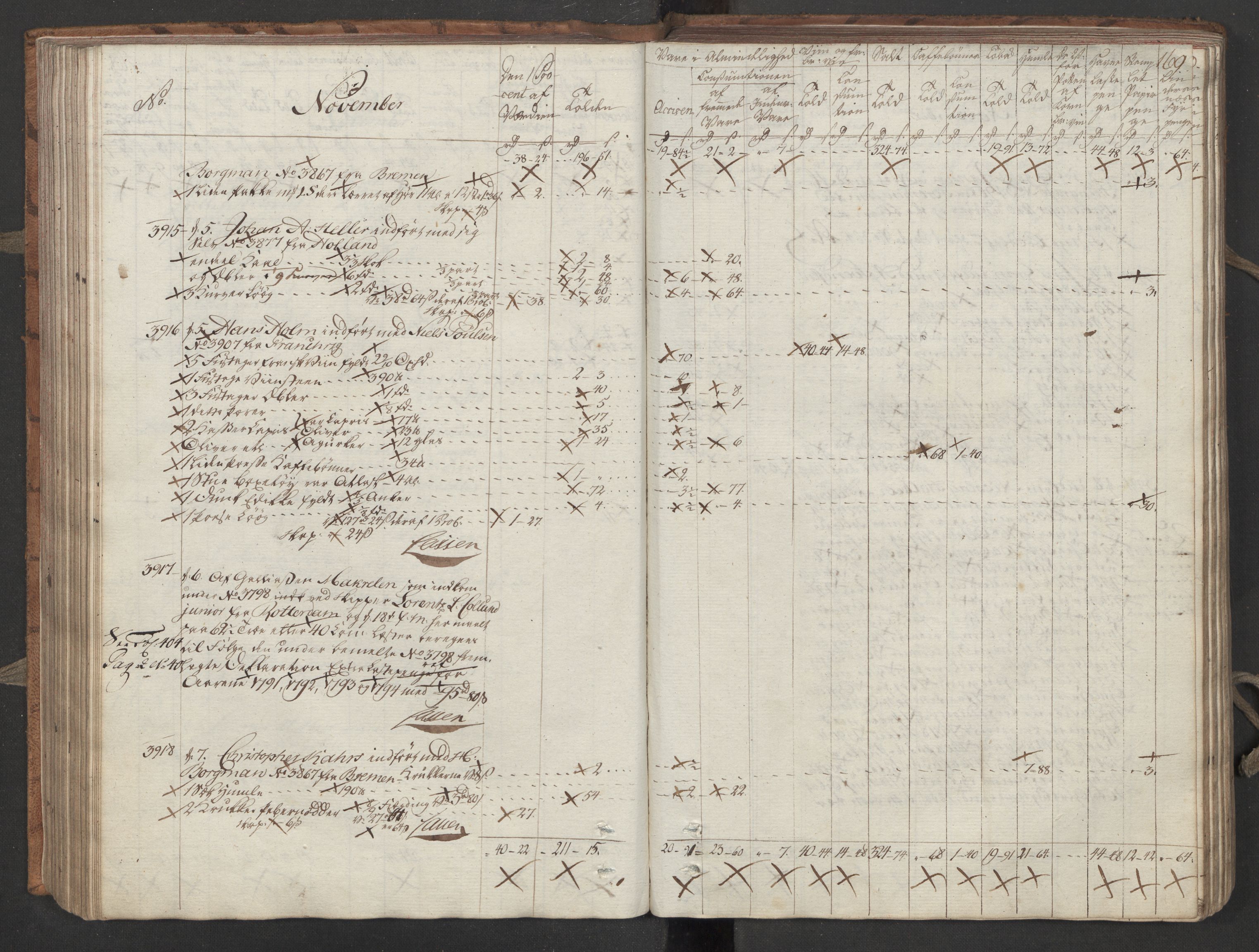 Generaltollkammeret, tollregnskaper, AV/RA-EA-5490/R26/L0276/0001: Tollregnskaper Bergen A / Inngående tollbok III, 1794, s. 168b-169a