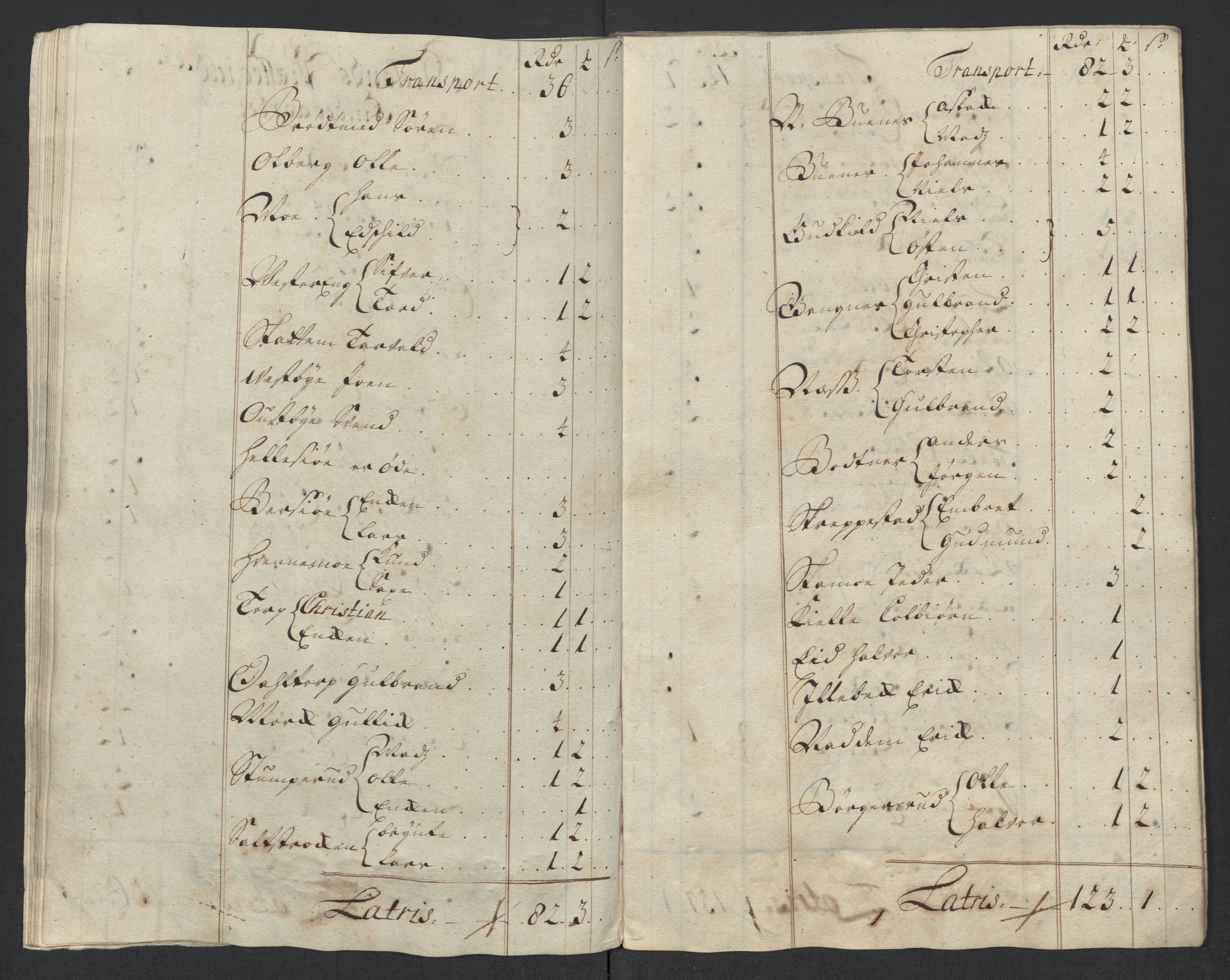 Rentekammeret inntil 1814, Reviderte regnskaper, Fogderegnskap, AV/RA-EA-4092/R11/L0599: Fogderegnskap Nedre Romerike, 1717, s. 140