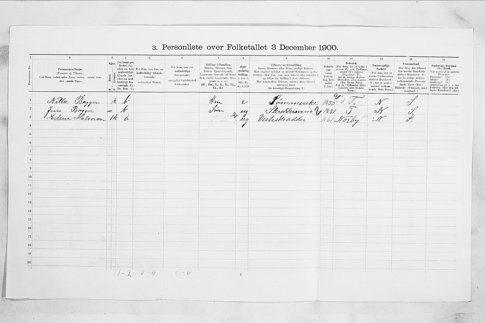 SAO, Folketelling 1900 for 0203 Drøbak kjøpstad, 1900