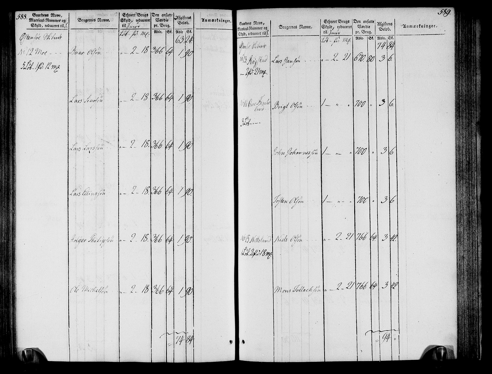 Rentekammeret inntil 1814, Realistisk ordnet avdeling, AV/RA-EA-4070/N/Ne/Nea/L0109: Sunnhordland og Hardanger fogderi. Oppebørselsregister, 1803-1804, s. 298