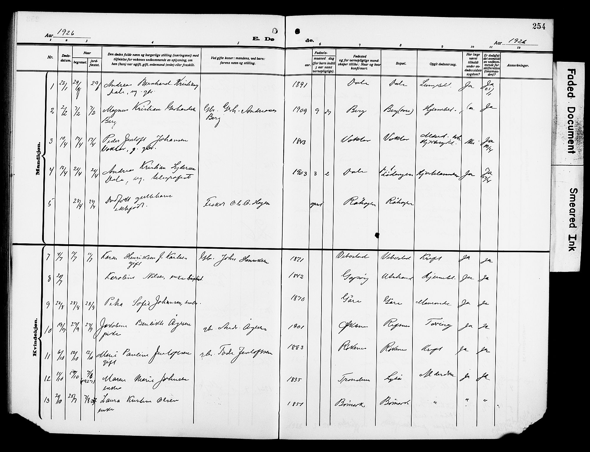 Kvæfjord sokneprestkontor, AV/SATØ-S-1323/G/Ga/Gab/L0006klokker: Klokkerbok nr. 6, 1912-1931, s. 254