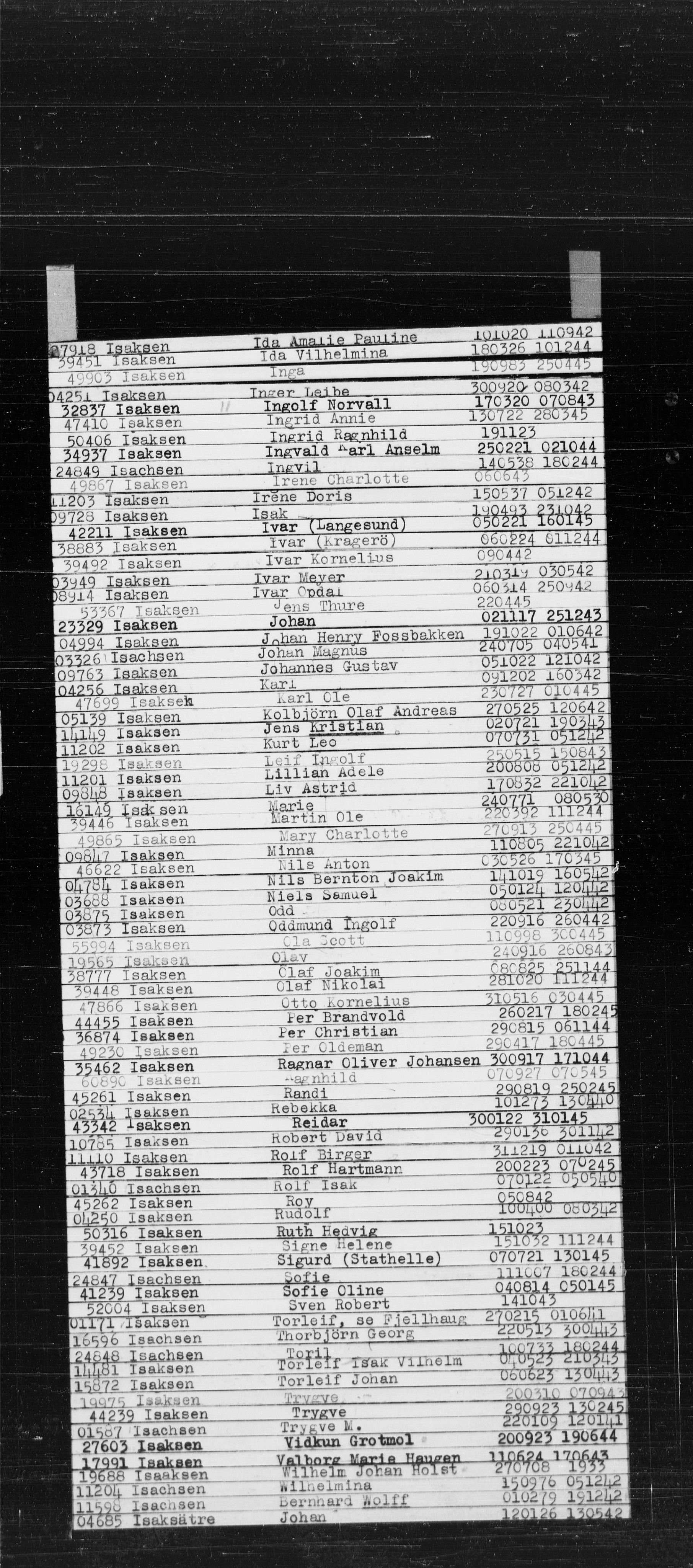 Den Kgl. Norske Legasjons Flyktningskontor, RA/S-6753/V/Va/L0022: Kjesäterkartoteket.  Alfabetisk register, A-Å., 1940-1945, s. 359