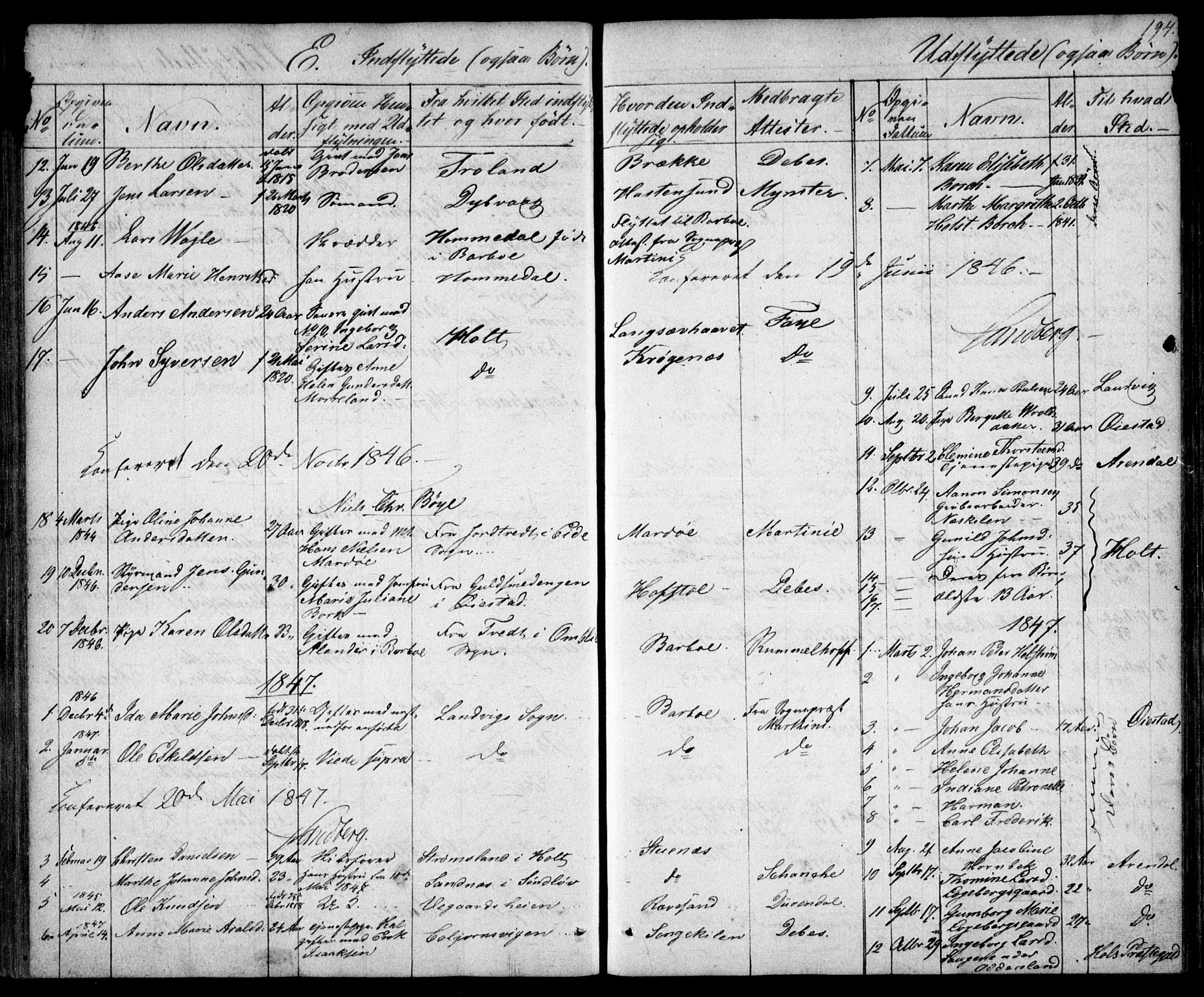 Tromøy sokneprestkontor, AV/SAK-1111-0041/F/Fb/L0001: Klokkerbok nr. B 1, 1843-1850, s. 194