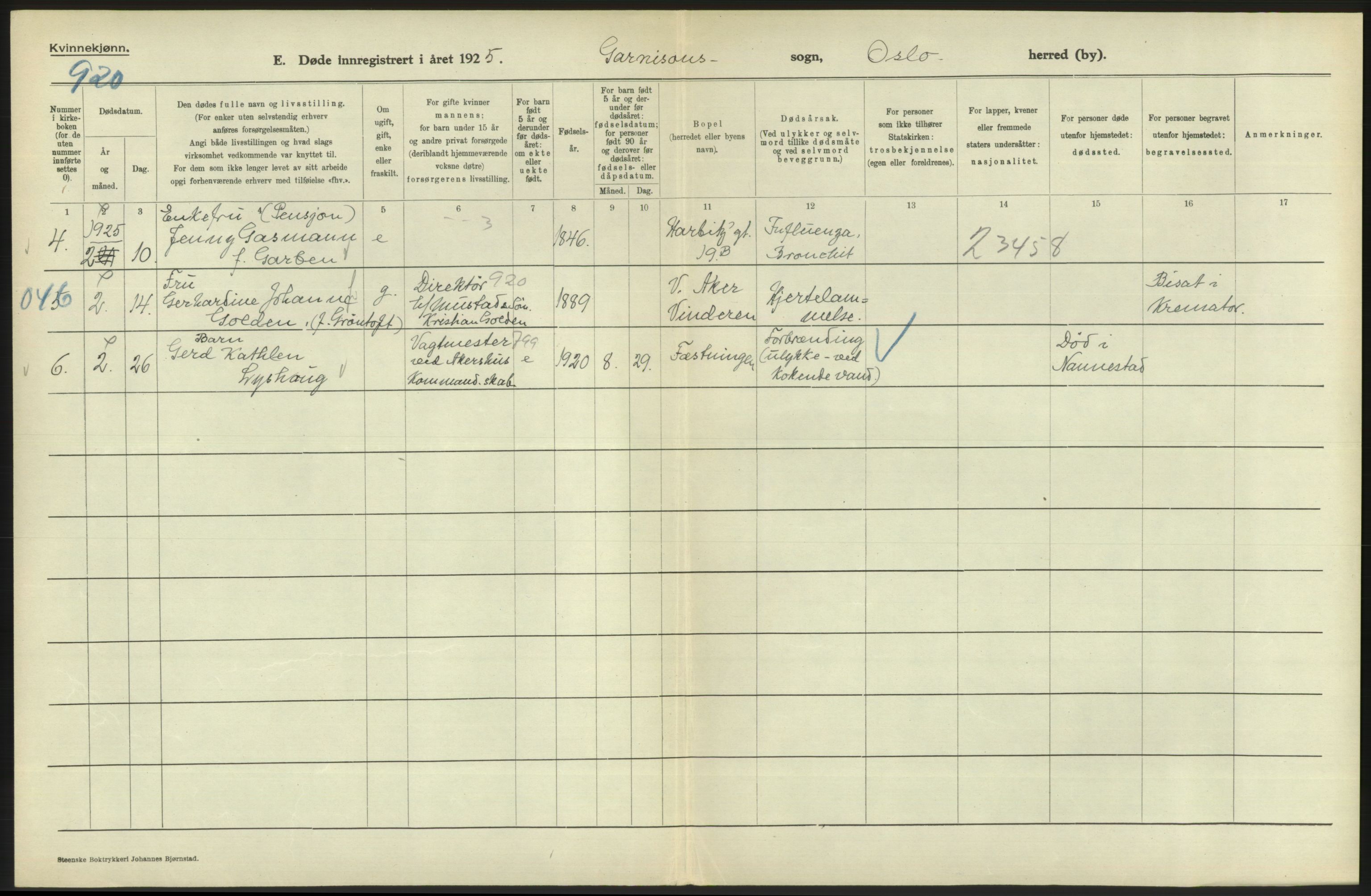 Statistisk sentralbyrå, Sosiodemografiske emner, Befolkning, AV/RA-S-2228/D/Df/Dfc/Dfce/L0010: Oslo: Døde kvinner, dødfødte, 1925, s. 544