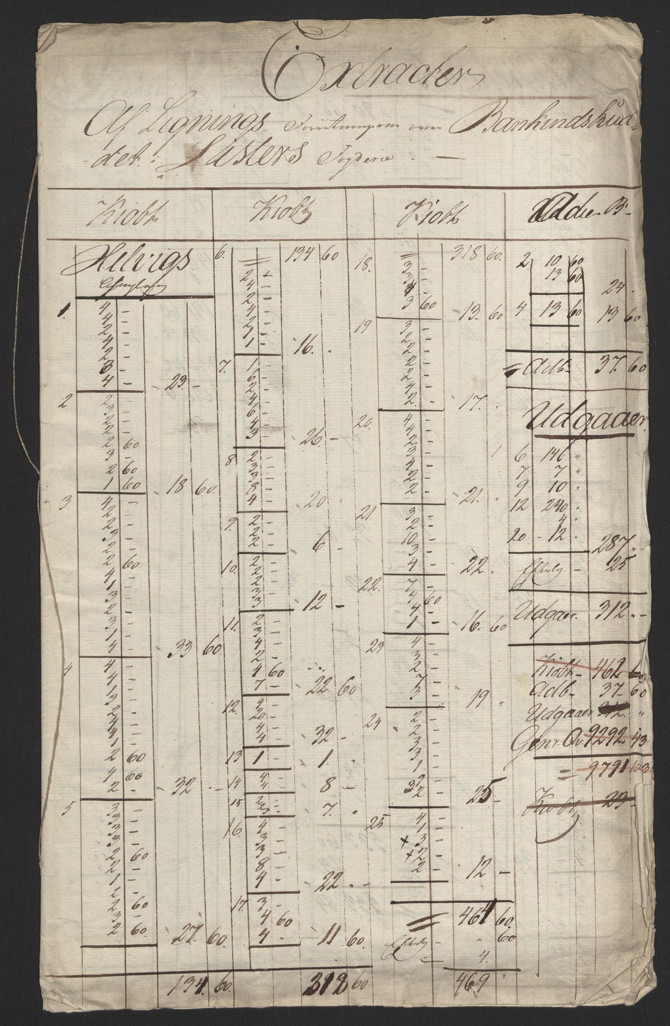 Sølvskatten 1816, NOBA/SOLVSKATTEN/A/L0032: Bind 34: Lister fogderi, 1816-1822, s. 144