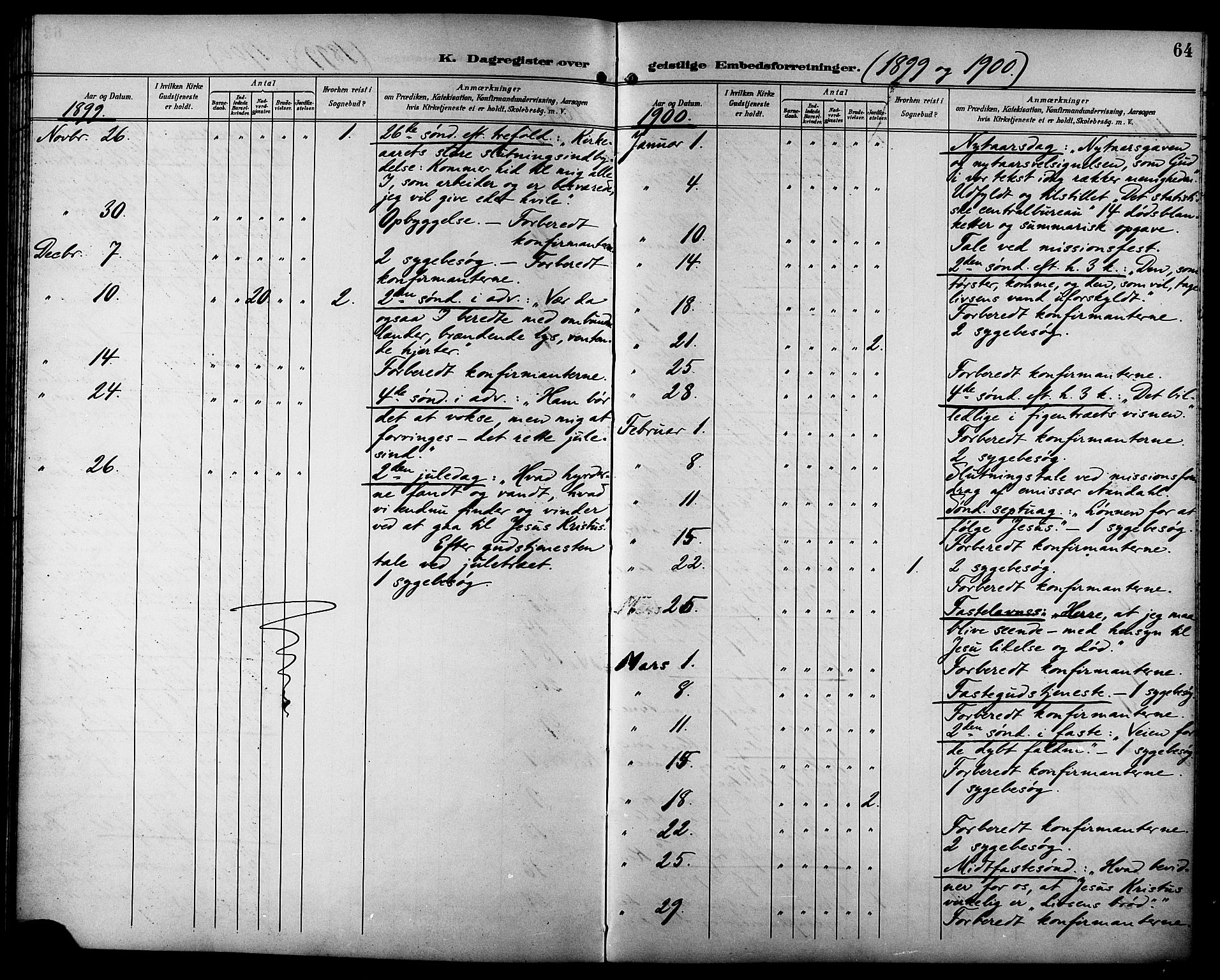 Ministerialprotokoller, klokkerbøker og fødselsregistre - Sør-Trøndelag, AV/SAT-A-1456/629/L0486: Ministerialbok nr. 629A02, 1894-1919, s. 64