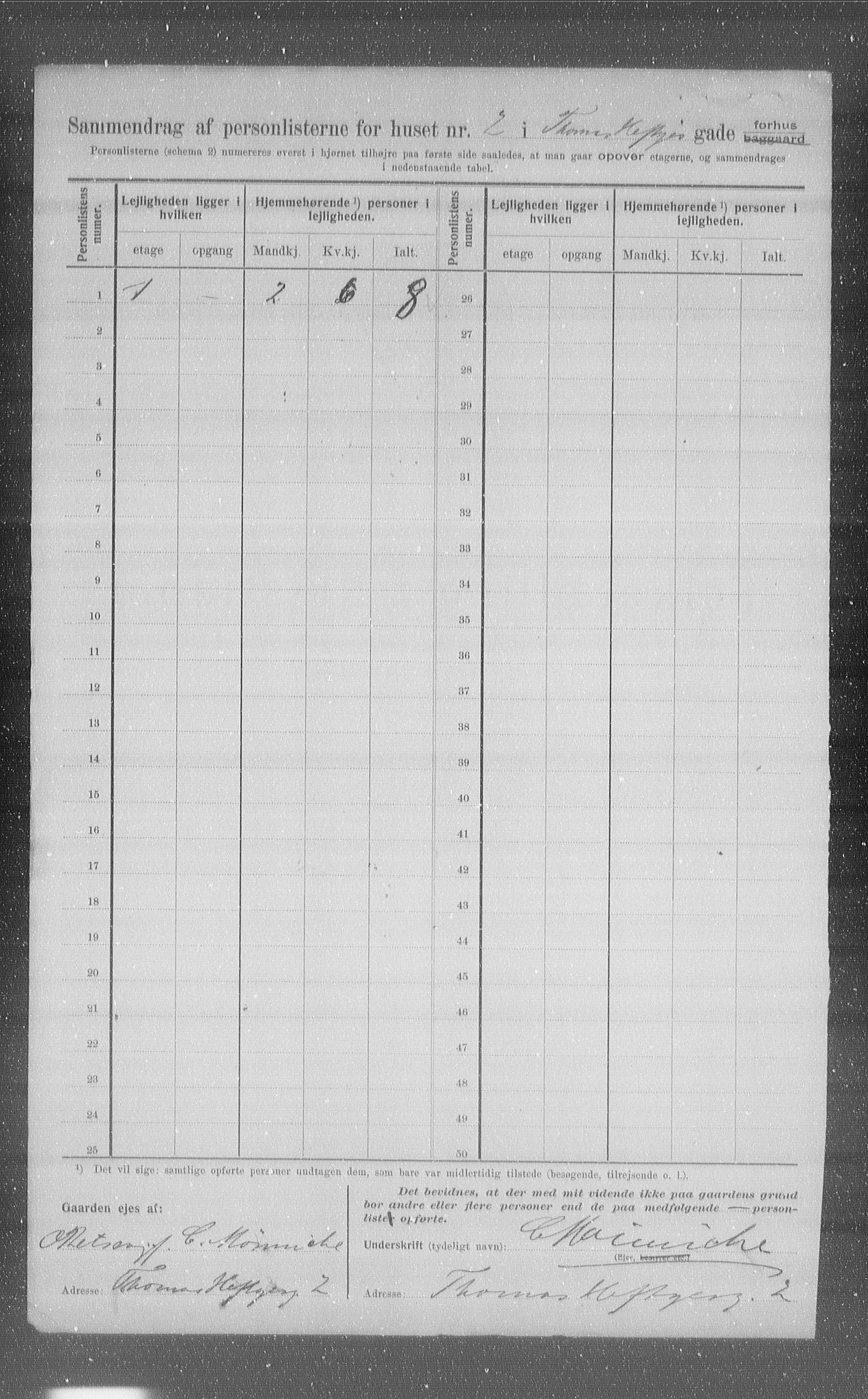 OBA, Kommunal folketelling 1.2.1907 for Kristiania kjøpstad, 1907, s. 55366