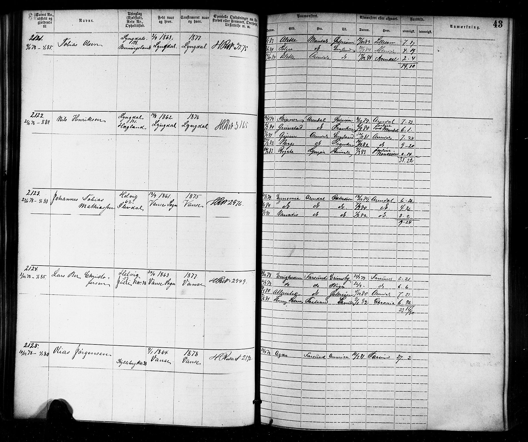 Farsund mønstringskrets, SAK/2031-0017/F/Fa/L0006: Annotasjonsrulle nr 1911-3805 med register, Z-3, 1877-1894, s. 70