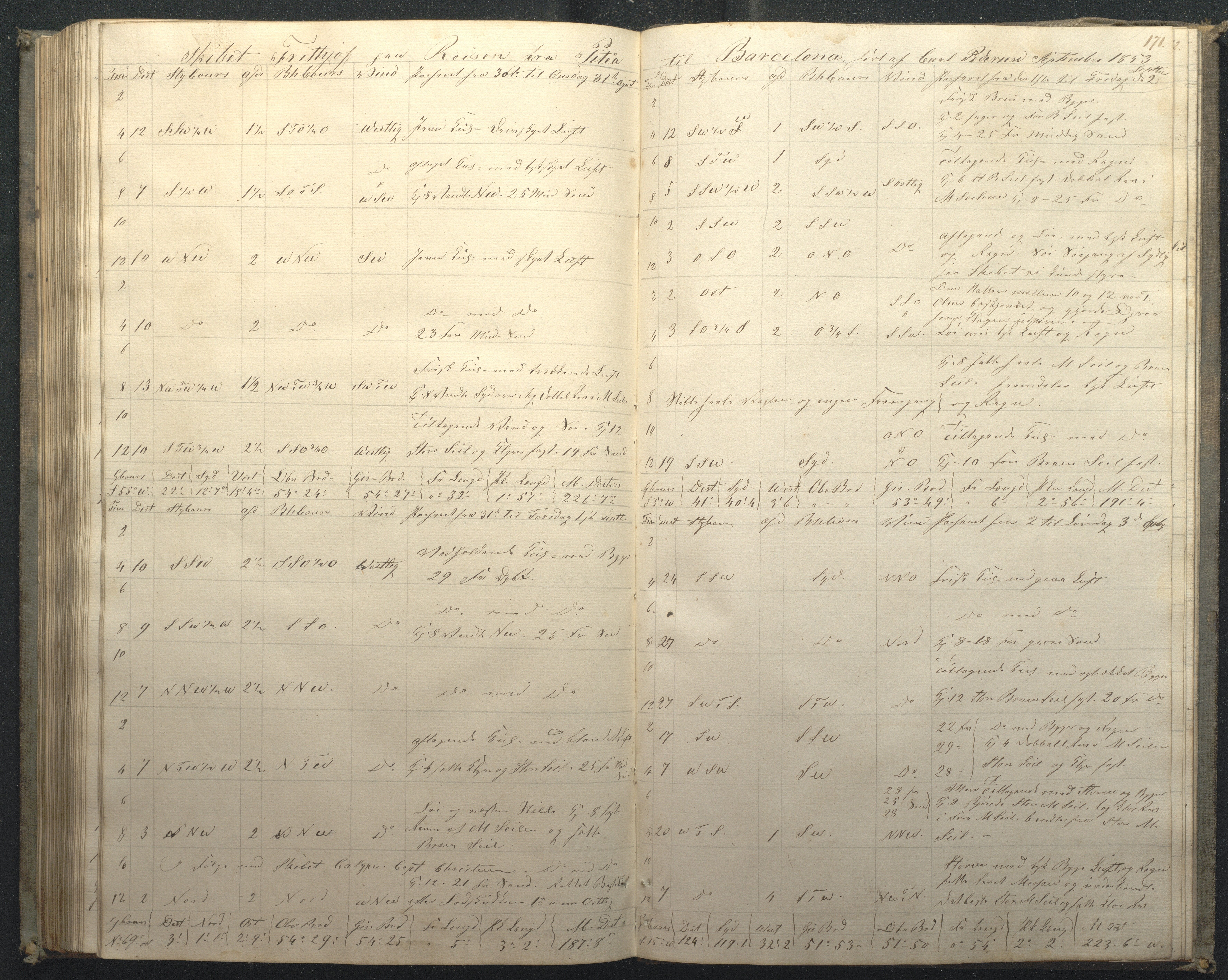 Fartøysarkivet, AAKS/PA-1934/F/L0143: Fritjof (bark), 1849, s. 171