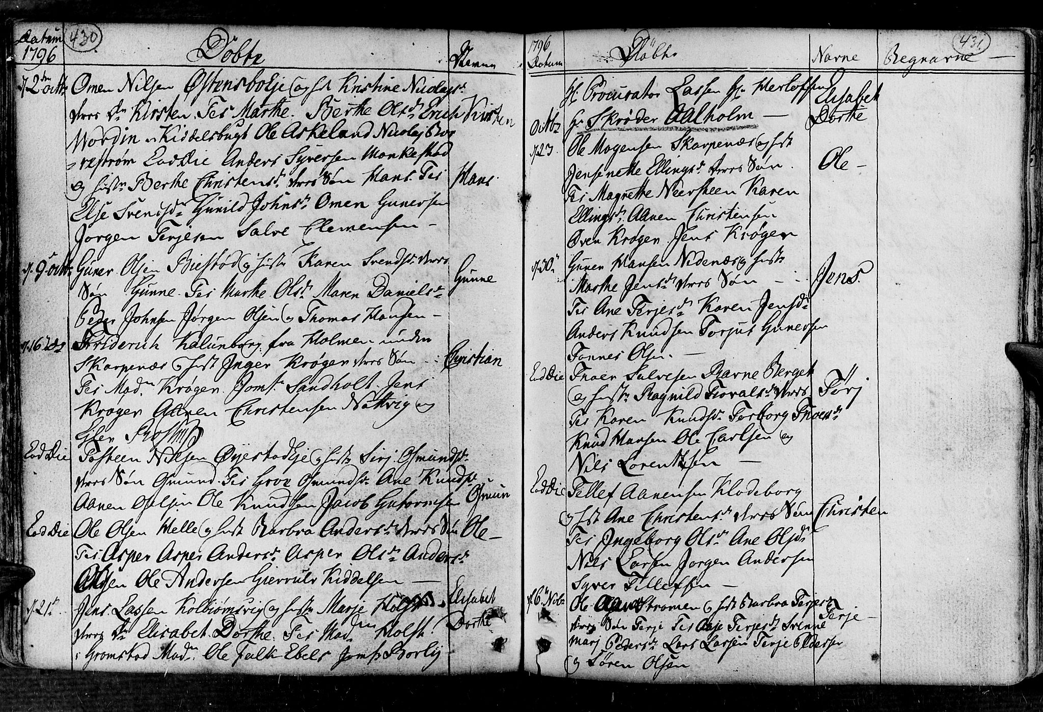 Øyestad sokneprestkontor, AV/SAK-1111-0049/F/Fa/L0008: Ministerialbok nr. A 8, 1777-1804, s. 430-431