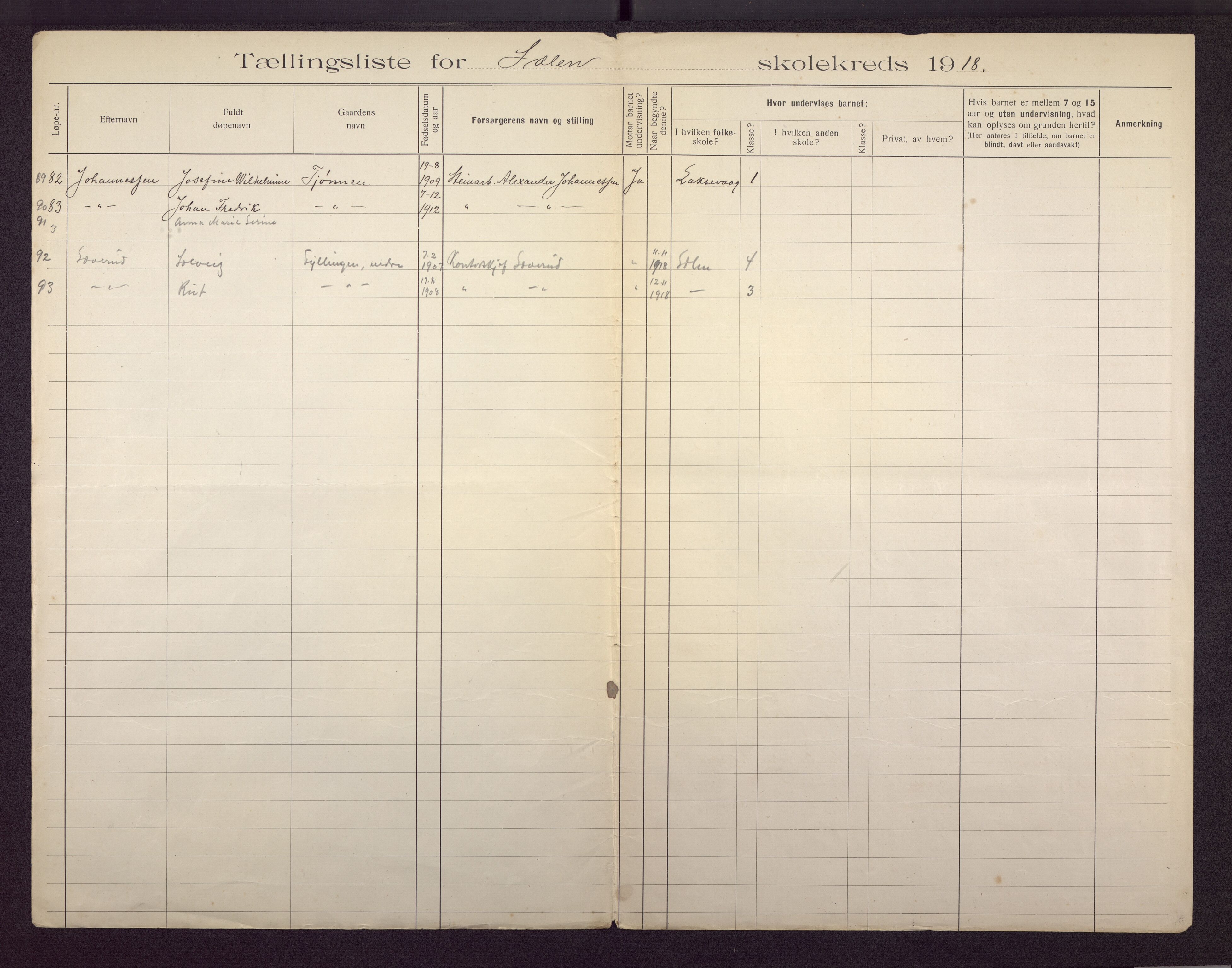 Sælen skole, BBA/A-4076/F/Ff/L0001/0003: Fortegnelser og tellingslister / Tellingslister, 1918-1919