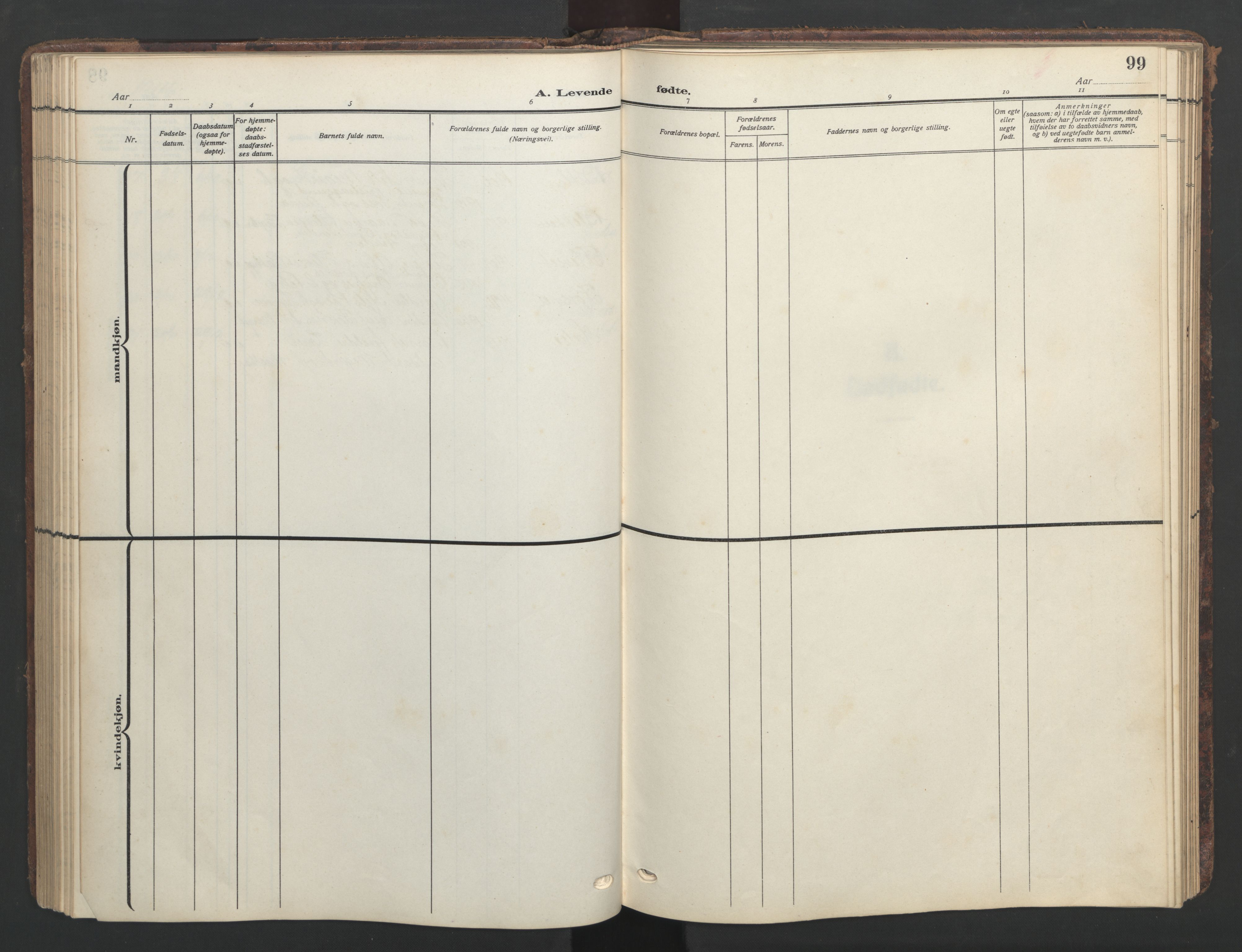 Ministerialprotokoller, klokkerbøker og fødselsregistre - Møre og Romsdal, SAT/A-1454/576/L0891: Klokkerbok nr. 576C02, 1909-1946, s. 99