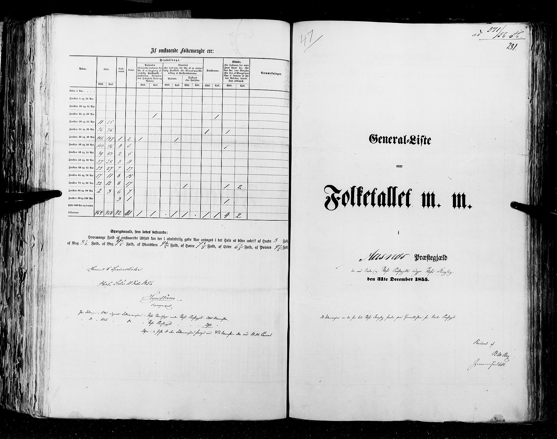 RA, Folketellingen 1855, bind 1: Akershus amt, Smålenenes amt og Hedemarken amt, 1855, s. 281