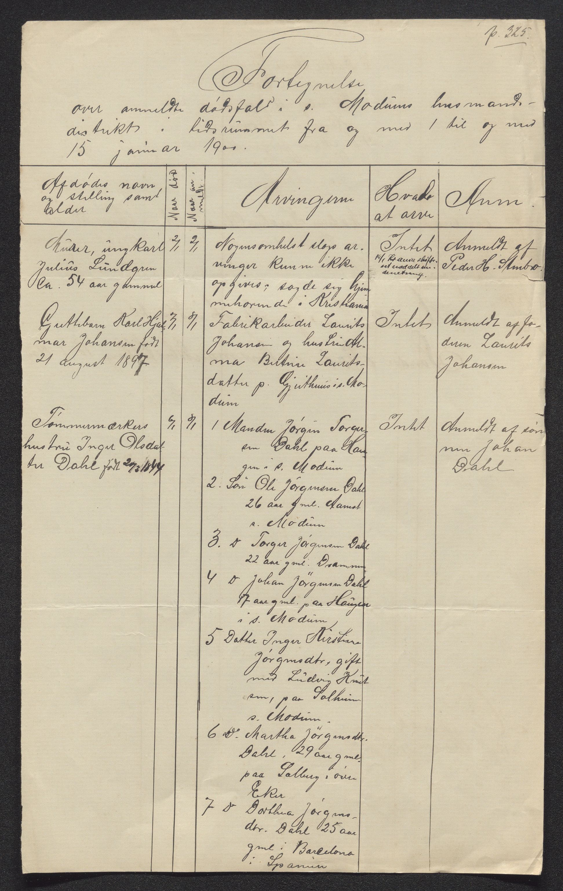 Eiker, Modum og Sigdal sorenskriveri, AV/SAKO-A-123/H/Ha/Hab/L0027: Dødsfallsmeldinger, 1900, s. 245