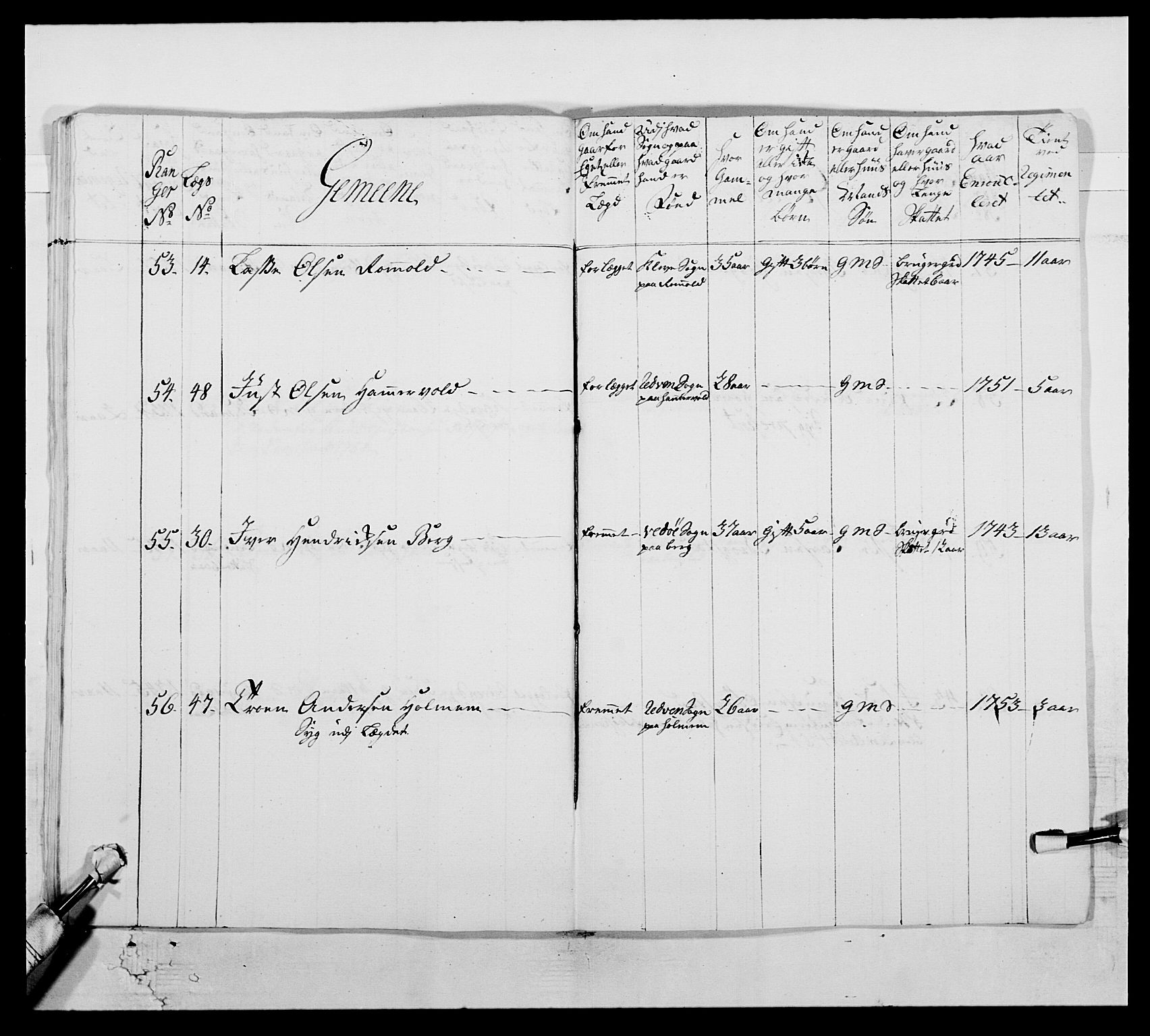 Kommanderende general (KG I) med Det norske krigsdirektorium, AV/RA-EA-5419/E/Ea/L0512b: 2. Trondheimske regiment, 1756-1761, s. 363