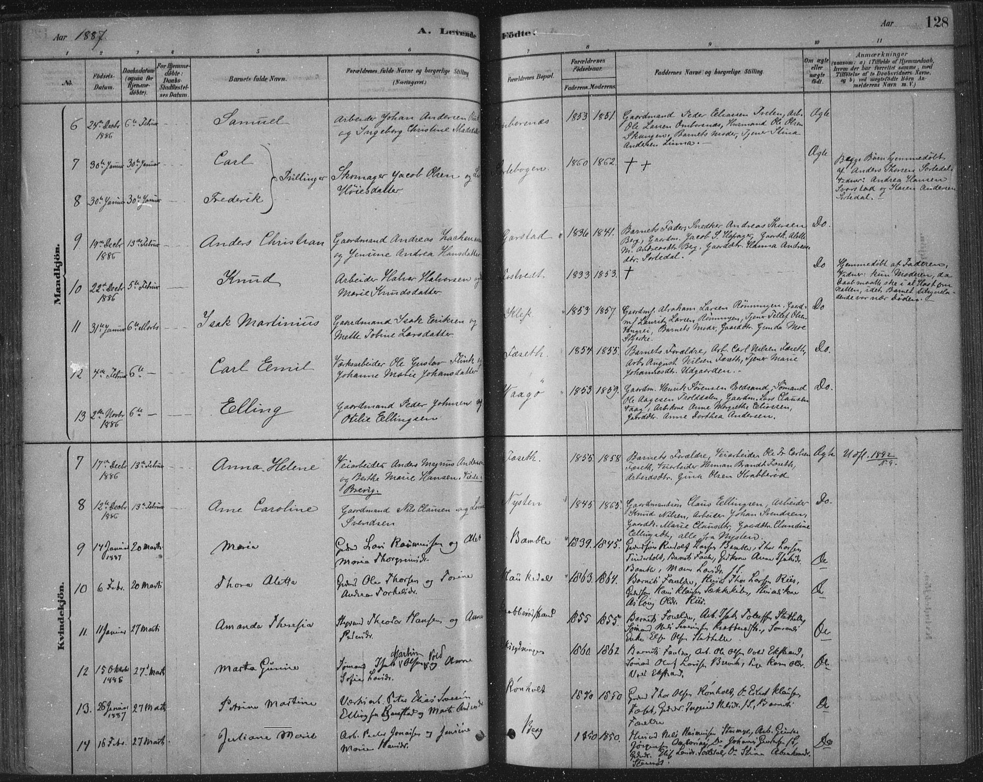 Bamble kirkebøker, AV/SAKO-A-253/F/Fa/L0007: Ministerialbok nr. I 7, 1878-1888, s. 128