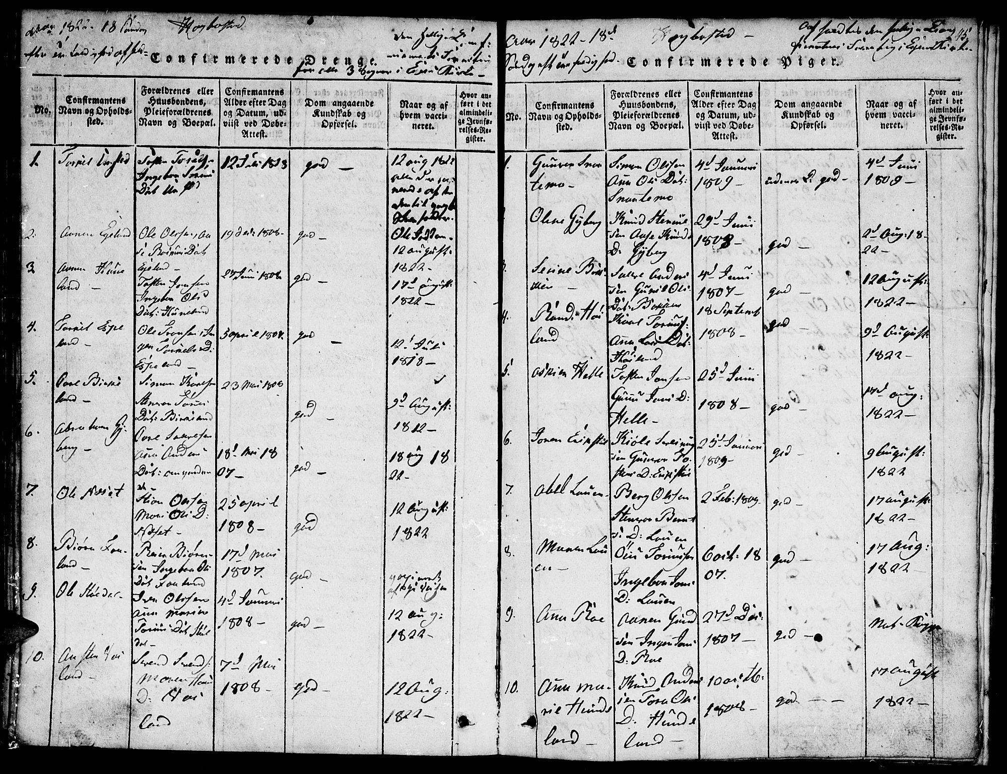 Hægebostad sokneprestkontor, SAK/1111-0024/F/Fa/Faa/L0002: Ministerialbok nr. A 2 /1, 1816-1825, s. 245