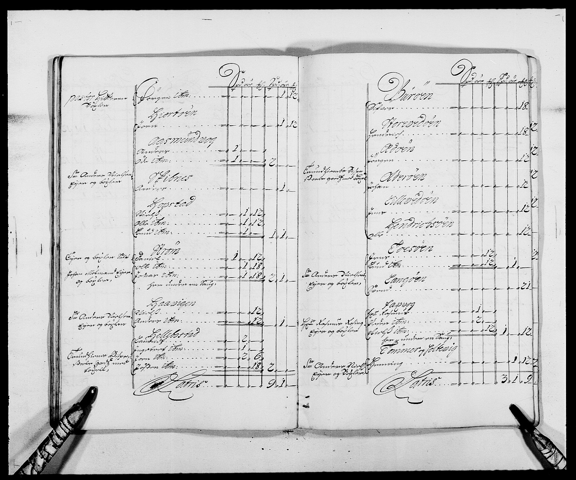 Rentekammeret inntil 1814, Reviderte regnskaper, Fogderegnskap, AV/RA-EA-4092/R57/L3845: Fogderegnskap Fosen, 1687, s. 171