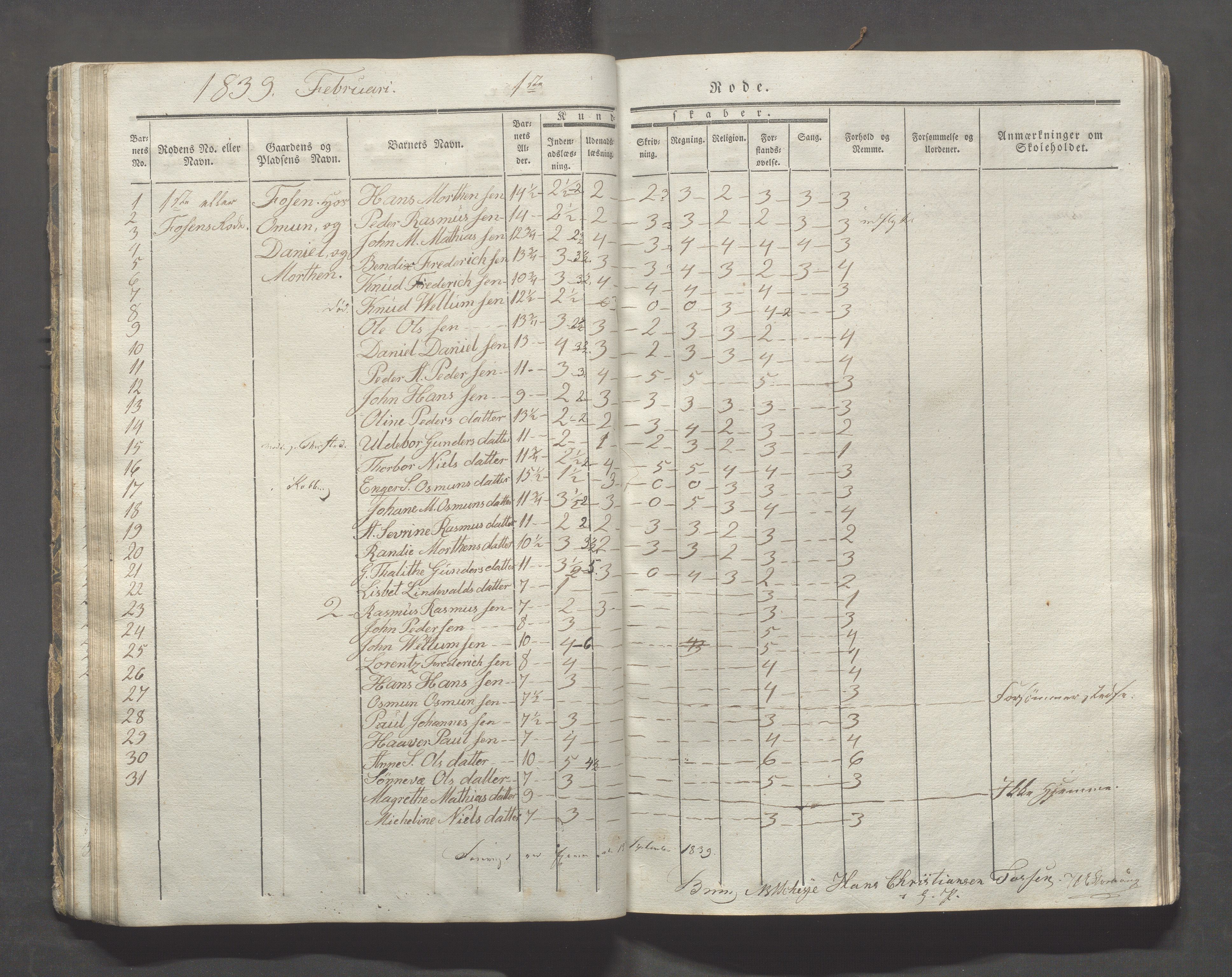 Avaldsnes kommune - Skolestyret, IKAR/K-101676/H/L0003: 8. skoledistrikt i Augvaldsnes, 1835-1844, s. 44