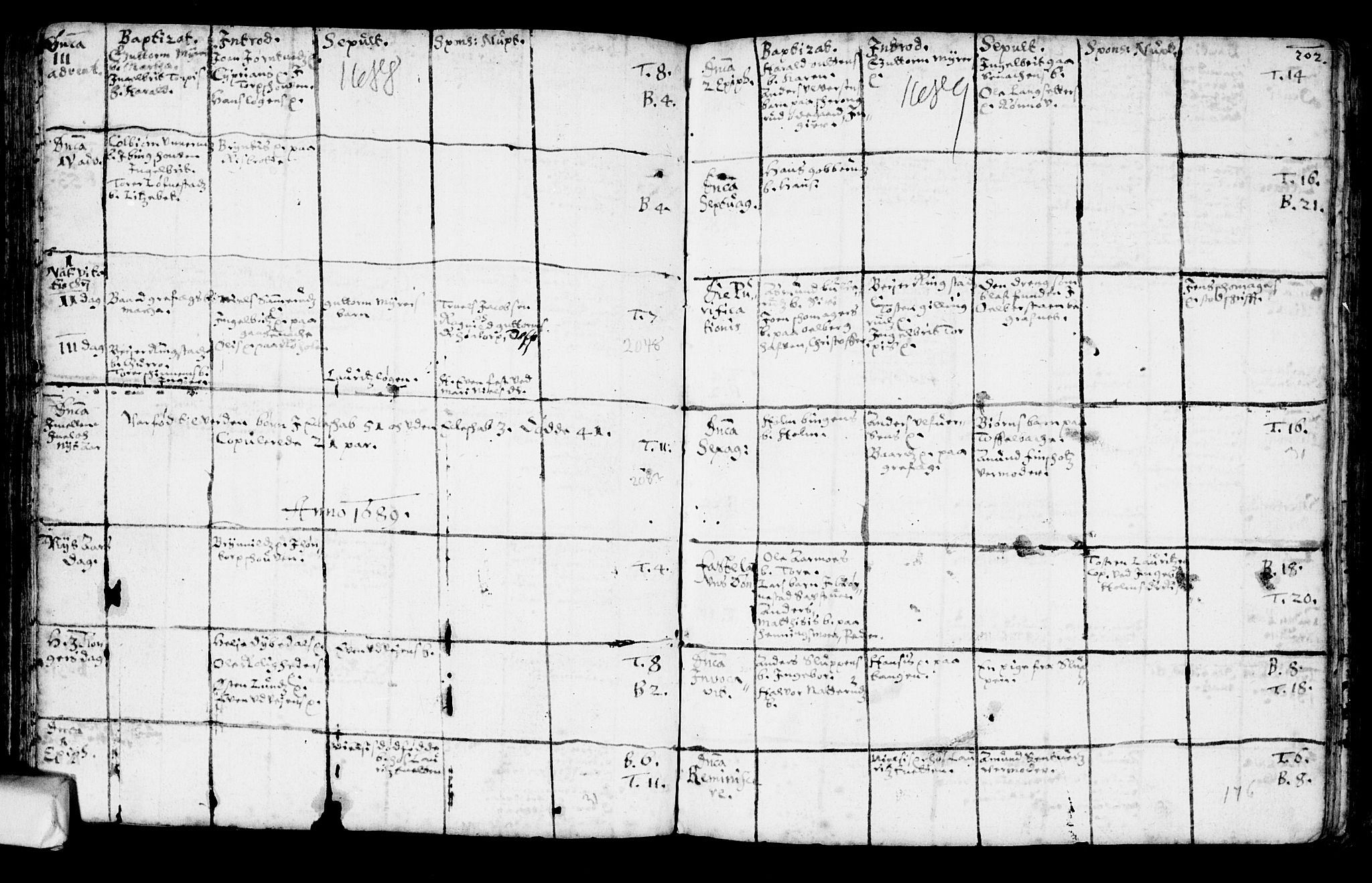 Trøgstad prestekontor Kirkebøker, AV/SAO-A-10925/F/Fa/L0001: Ministerialbok nr. I 1, 1645-1707, s. 202