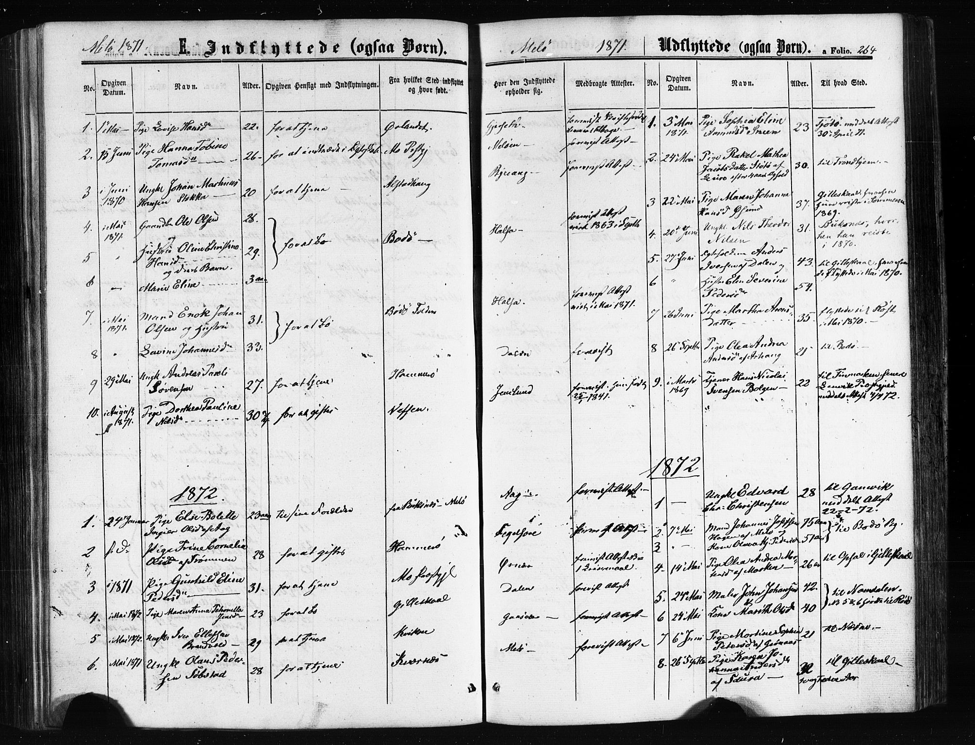 Ministerialprotokoller, klokkerbøker og fødselsregistre - Nordland, SAT/A-1459/841/L0607: Ministerialbok nr. 841A11 /2, 1863-1877, s. 264