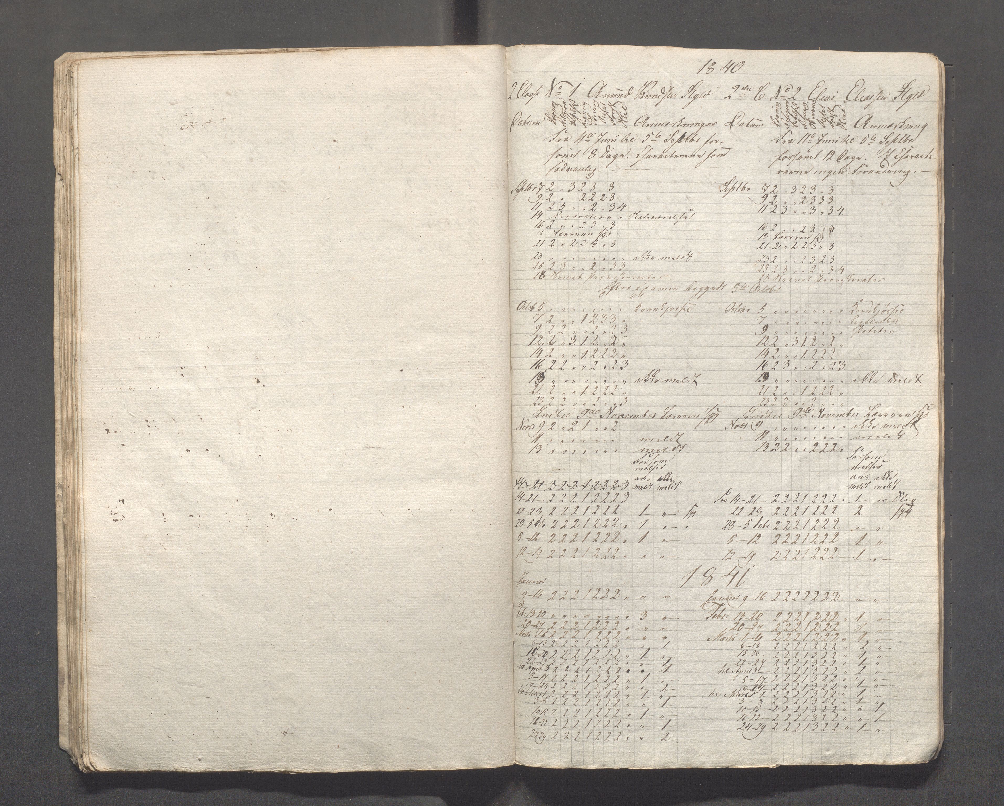 Kopervik Kommune - Kopervik skole, IKAR/K-102472/H/L0004: Skoleprotokoll, 1839-1840, s. 26