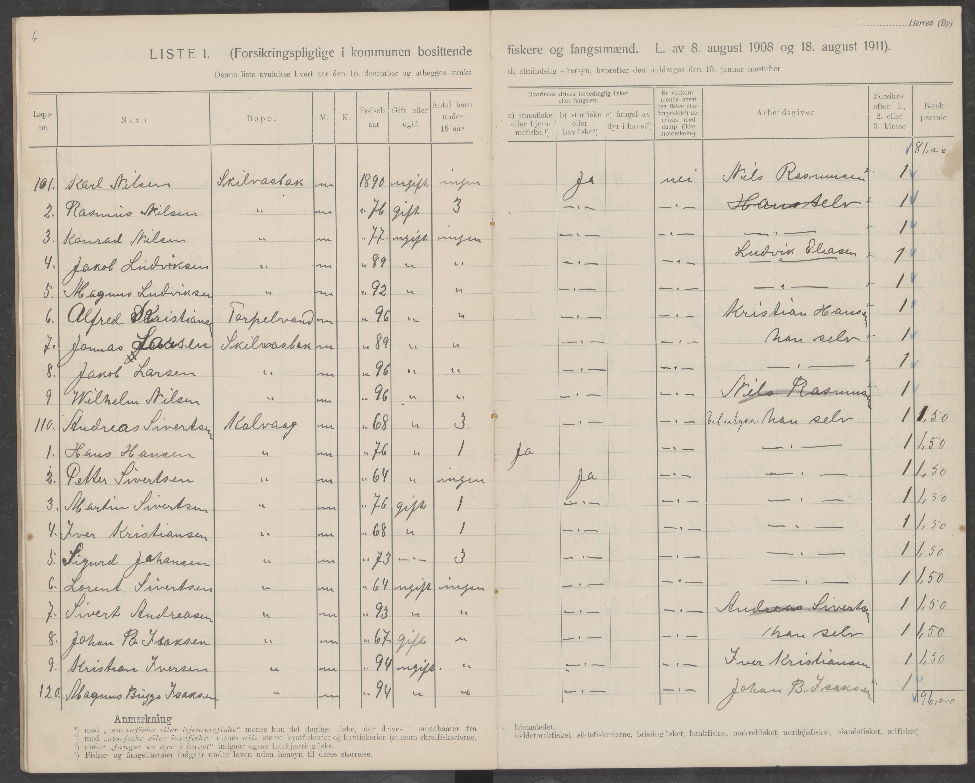 Hamarøy kommune. Fiskermanntallsnemnda, AIN/K-18490.625/Fa/L0002: Fiskermanntall, 1912