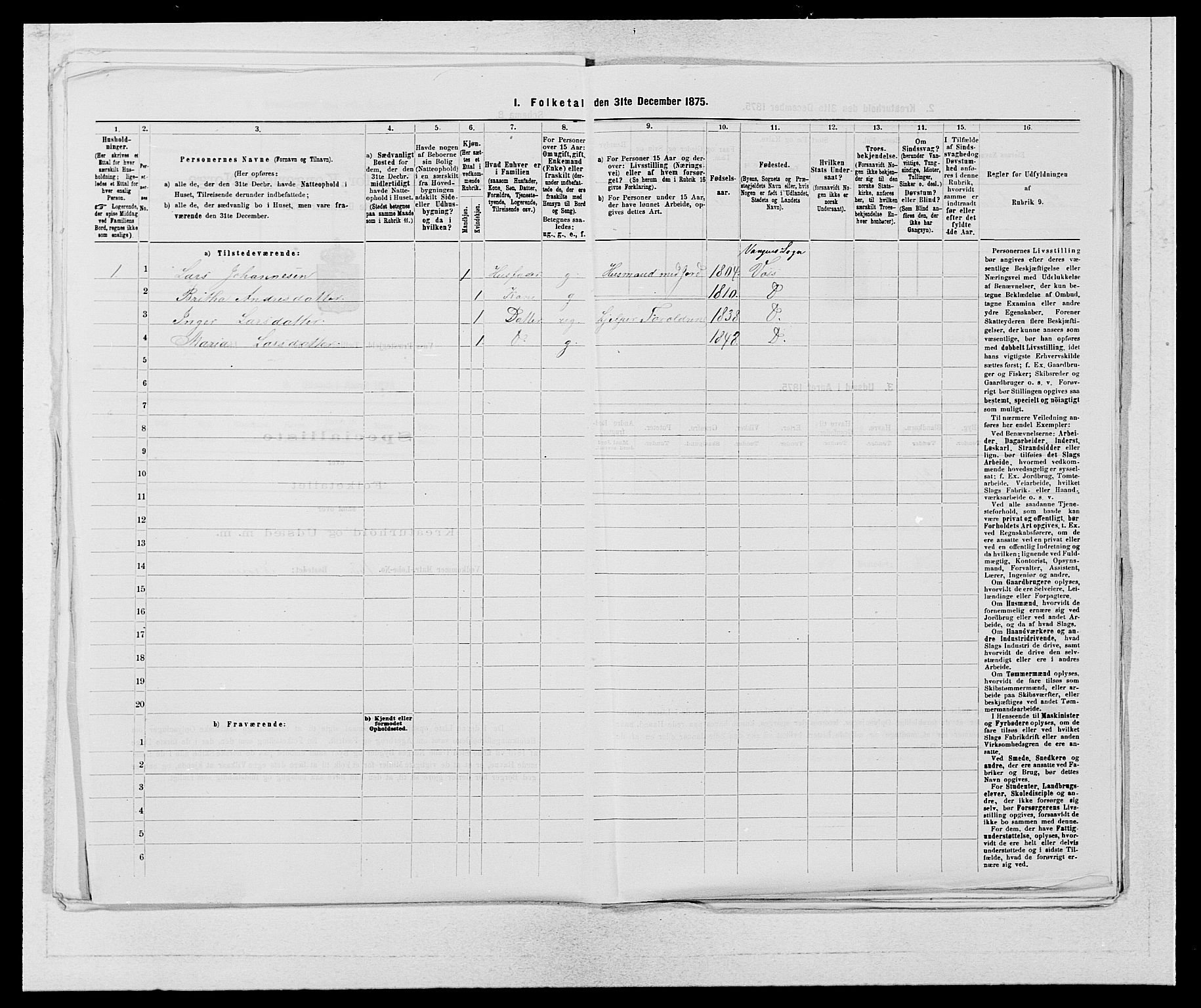 SAB, Folketelling 1875 for 1235P Voss prestegjeld, 1875, s. 688