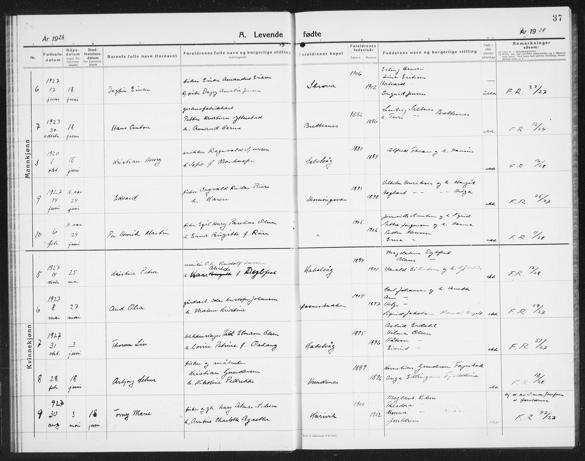 Ministerialprotokoller, klokkerbøker og fødselsregistre - Nordland, SAT/A-1459/874/L1081: Klokkerbok nr. 874C10, 1925-1941, s. 37