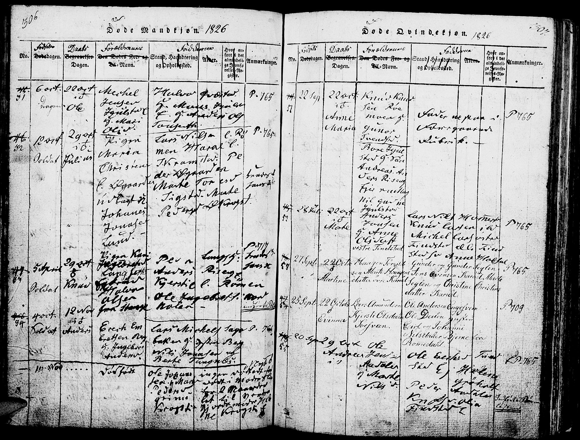 Løten prestekontor, AV/SAH-PREST-022/L/La/L0001: Klokkerbok nr. 1, 1812-1832, s. 306-307