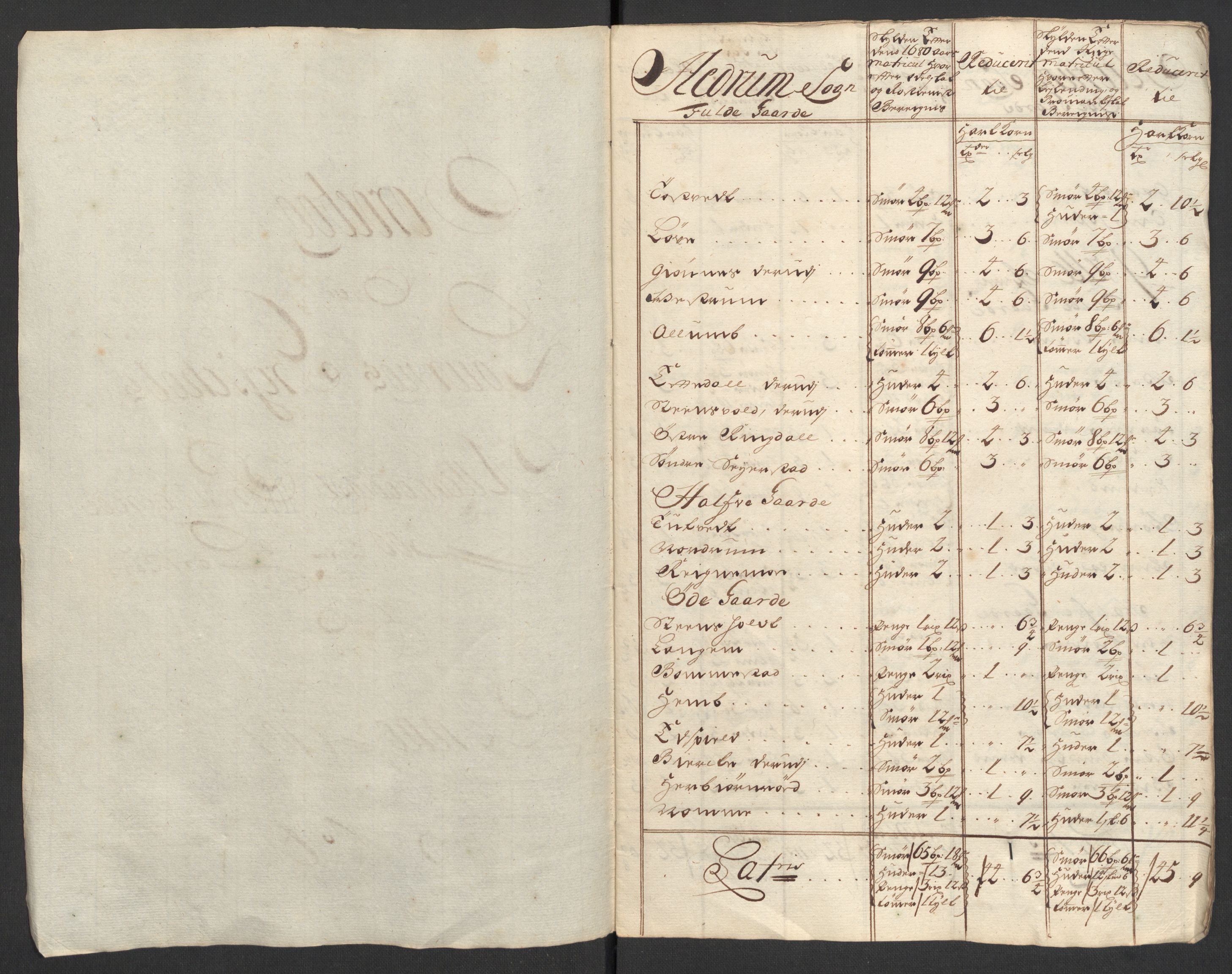 Rentekammeret inntil 1814, Reviderte regnskaper, Fogderegnskap, RA/EA-4092/R33/L1980: Fogderegnskap Larvik grevskap, 1707-1708, s. 149