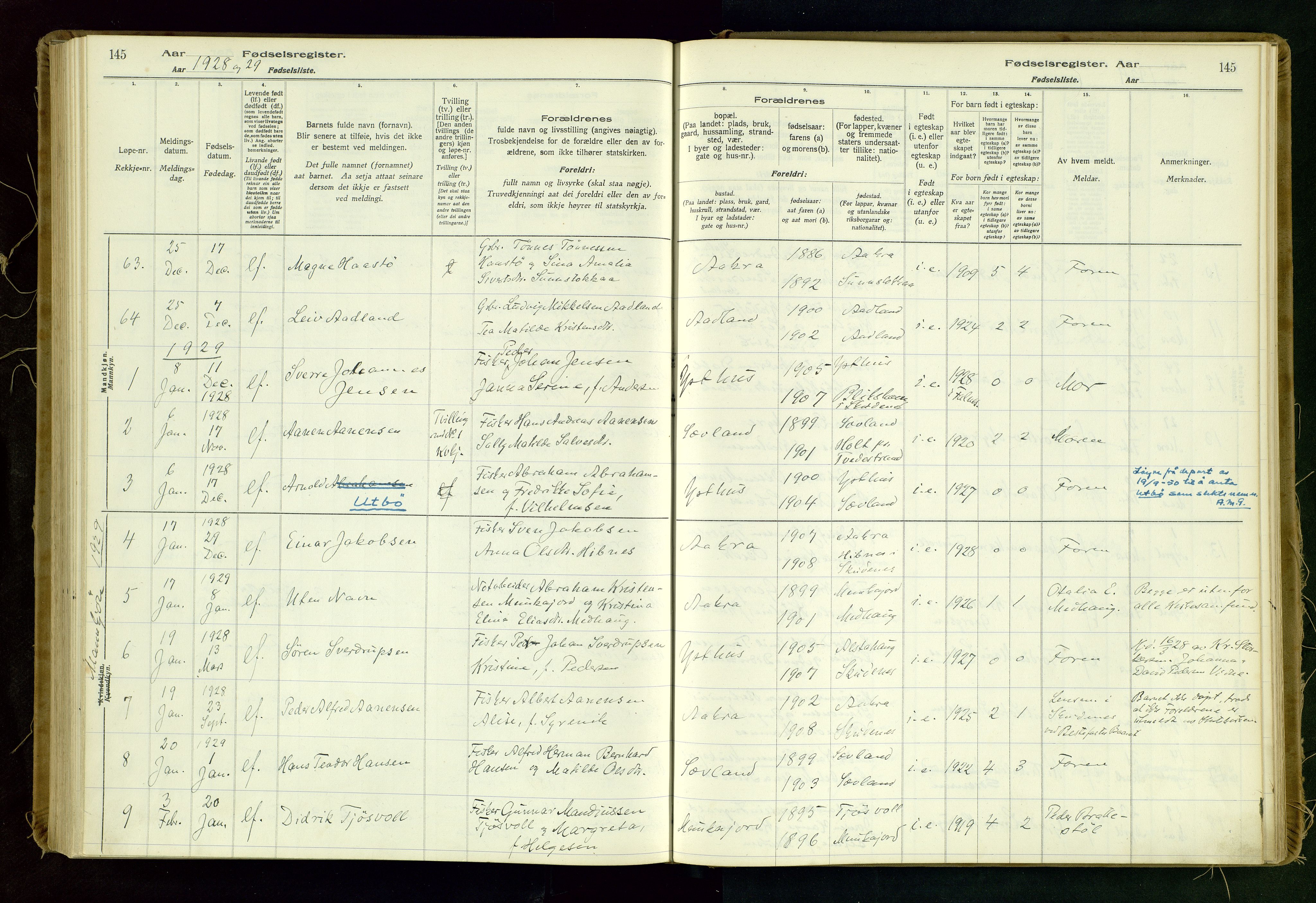 Kopervik sokneprestkontor, SAST/A-101850/I/Id/L0006: Fødselsregister nr. 6, 1916-1934, s. 145