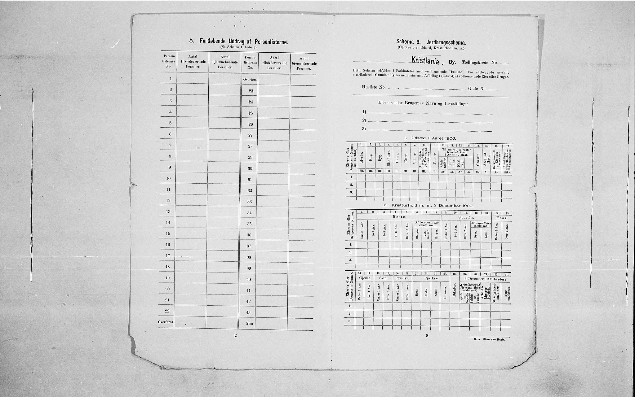 SAO, Folketelling 1900 for 0301 Kristiania kjøpstad, 1900, s. 80779