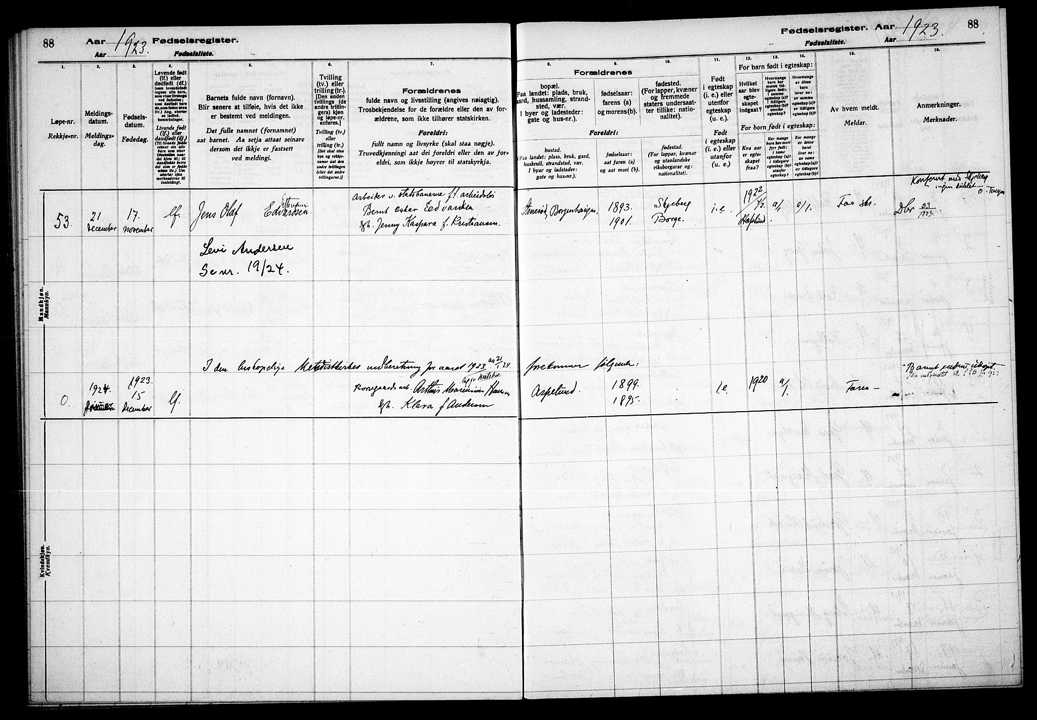 Skjeberg prestekontor Kirkebøker, SAO/A-10923/J/Jd/L0001: Fødselsregister nr. IV 1, 1916-1935, s. 88