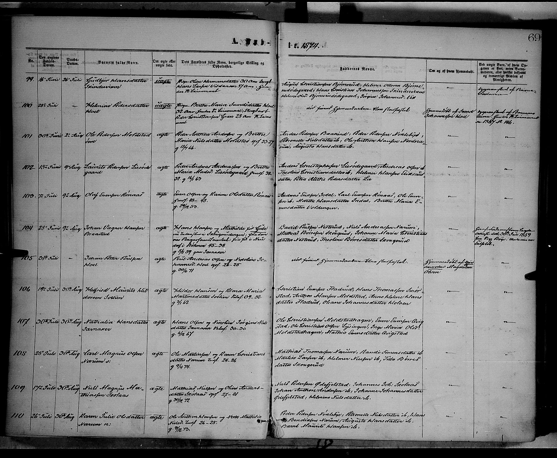Vestre Toten prestekontor, AV/SAH-PREST-108/H/Ha/Haa/L0008: Ministerialbok nr. 8, 1870-1877, s. 69