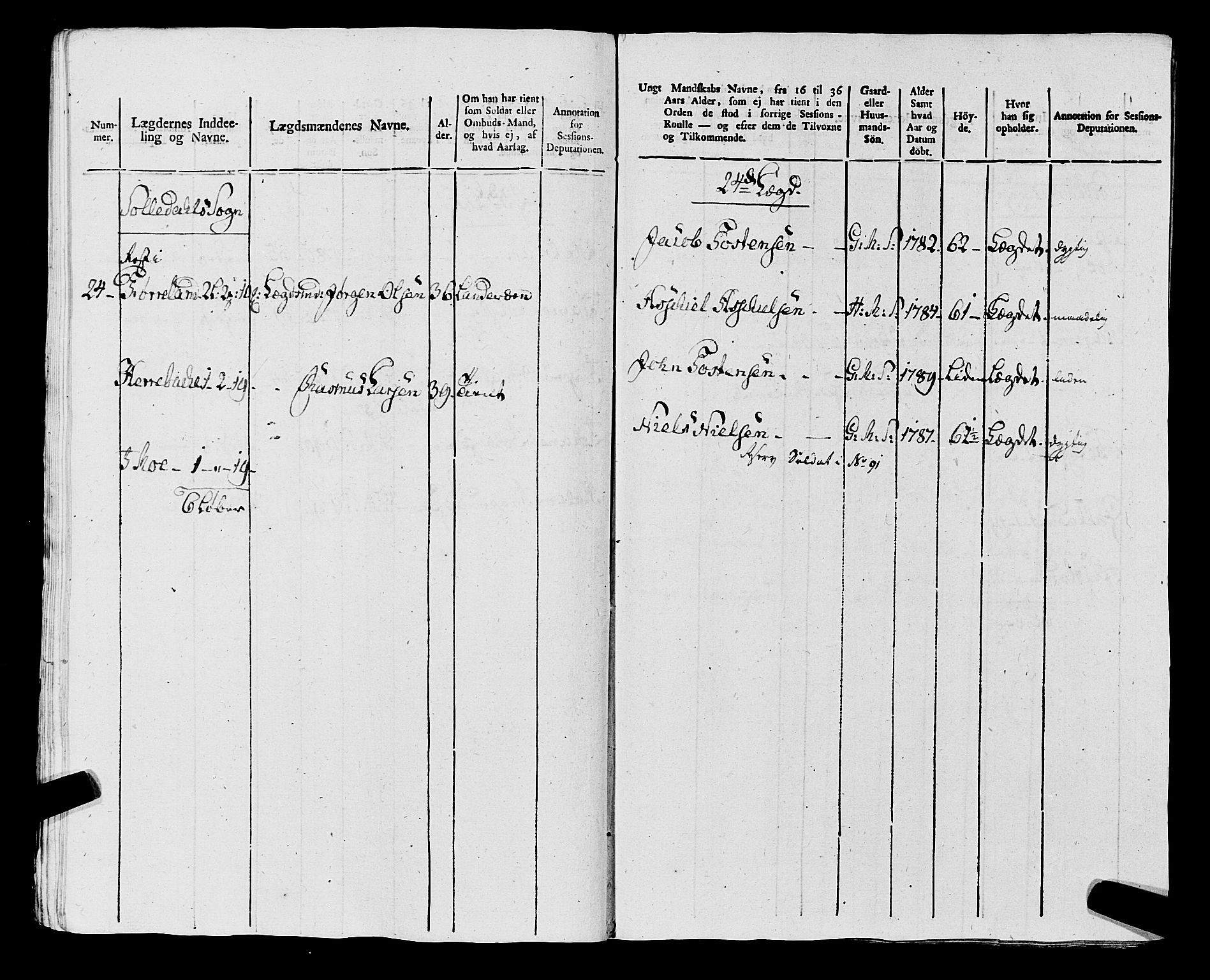 Fylkesmannen i Rogaland, AV/SAST-A-101928/99/3/325/325CA, 1655-1832, s. 9251