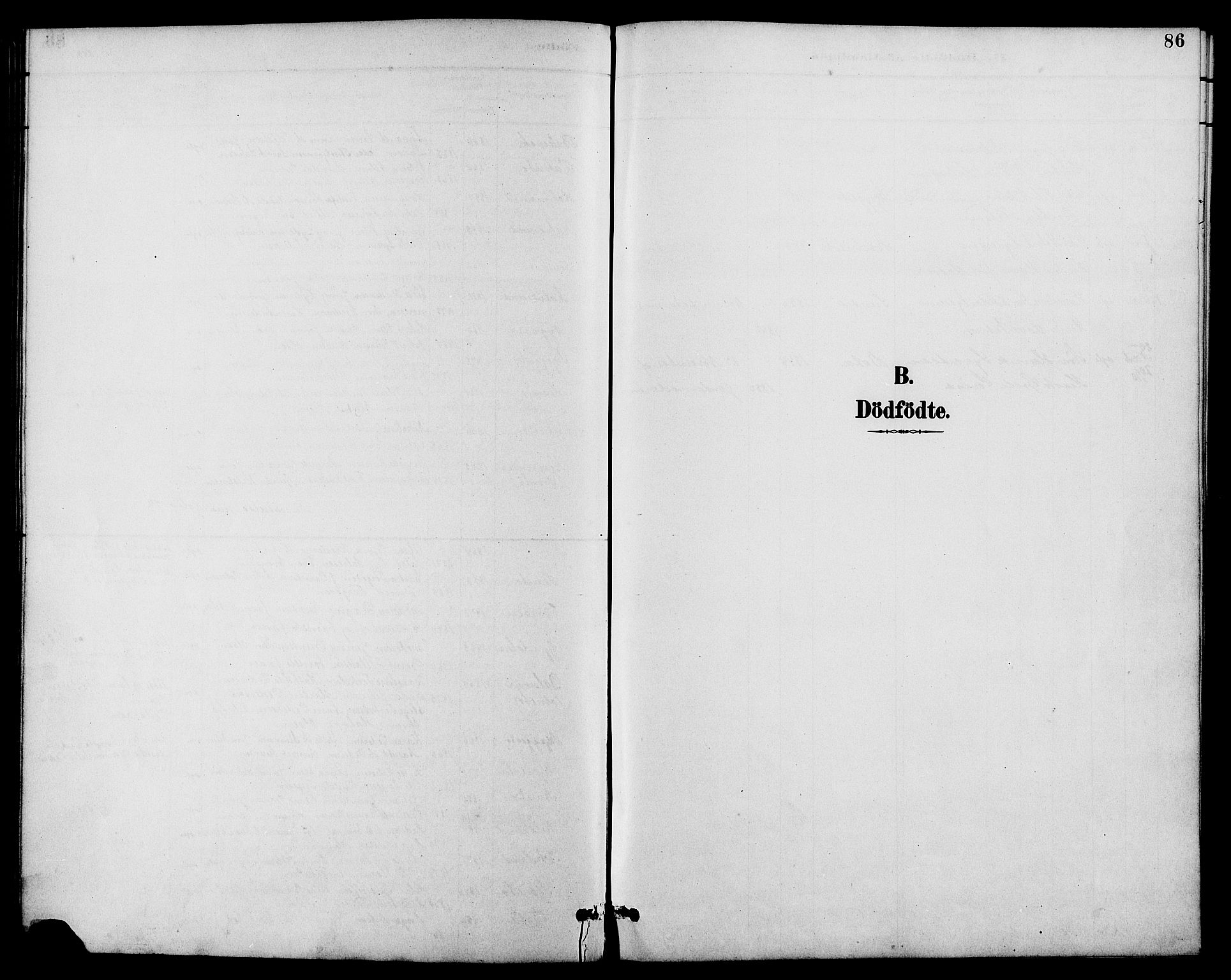 Dypvåg sokneprestkontor, SAK/1111-0007/F/Fb/Fbb/L0004: Klokkerbok nr. B 4, 1887-1905, s. 86