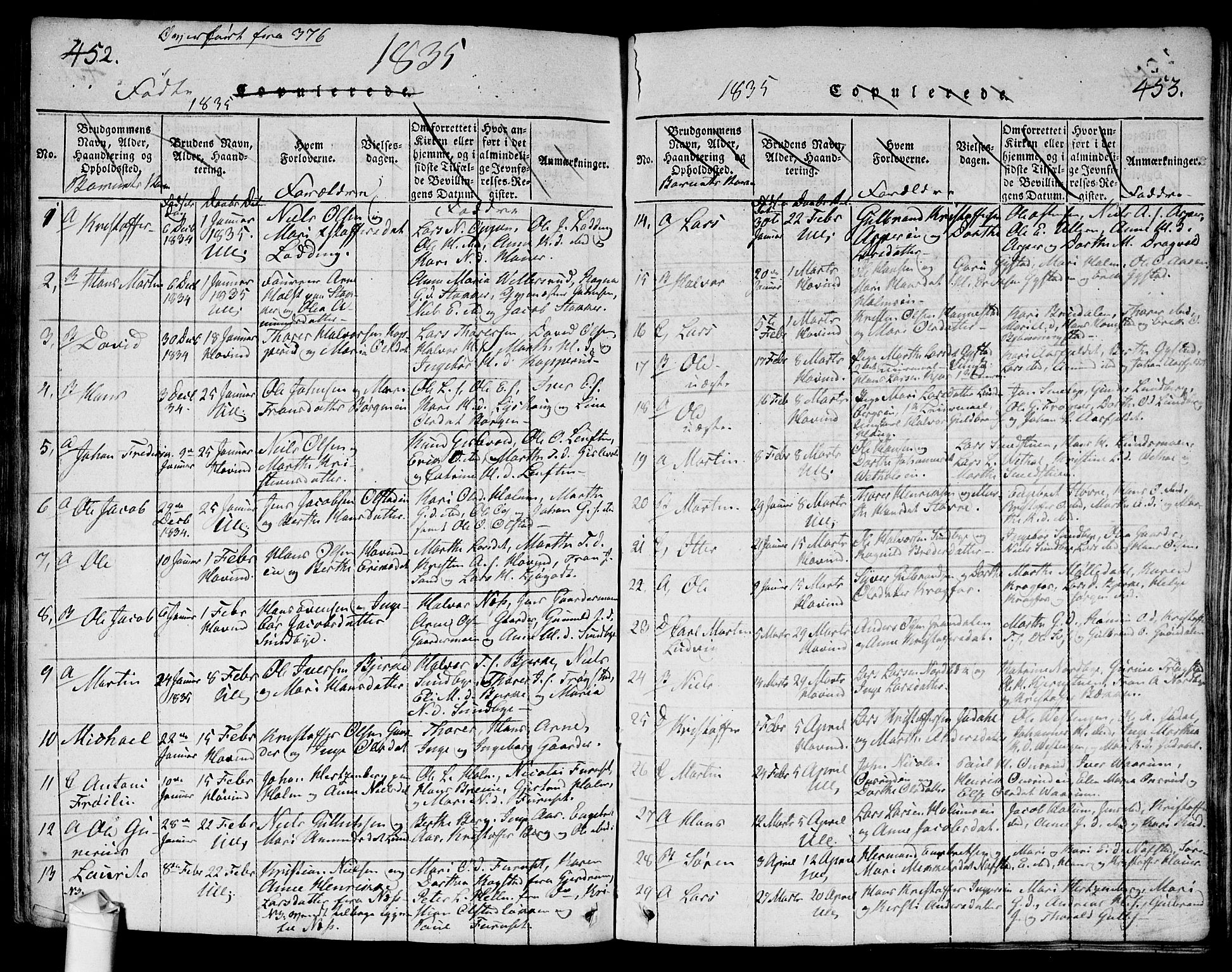 Ullensaker prestekontor Kirkebøker, AV/SAO-A-10236a/G/Ga/L0001: Klokkerbok nr. I 1, 1815-1835, s. 452-453
