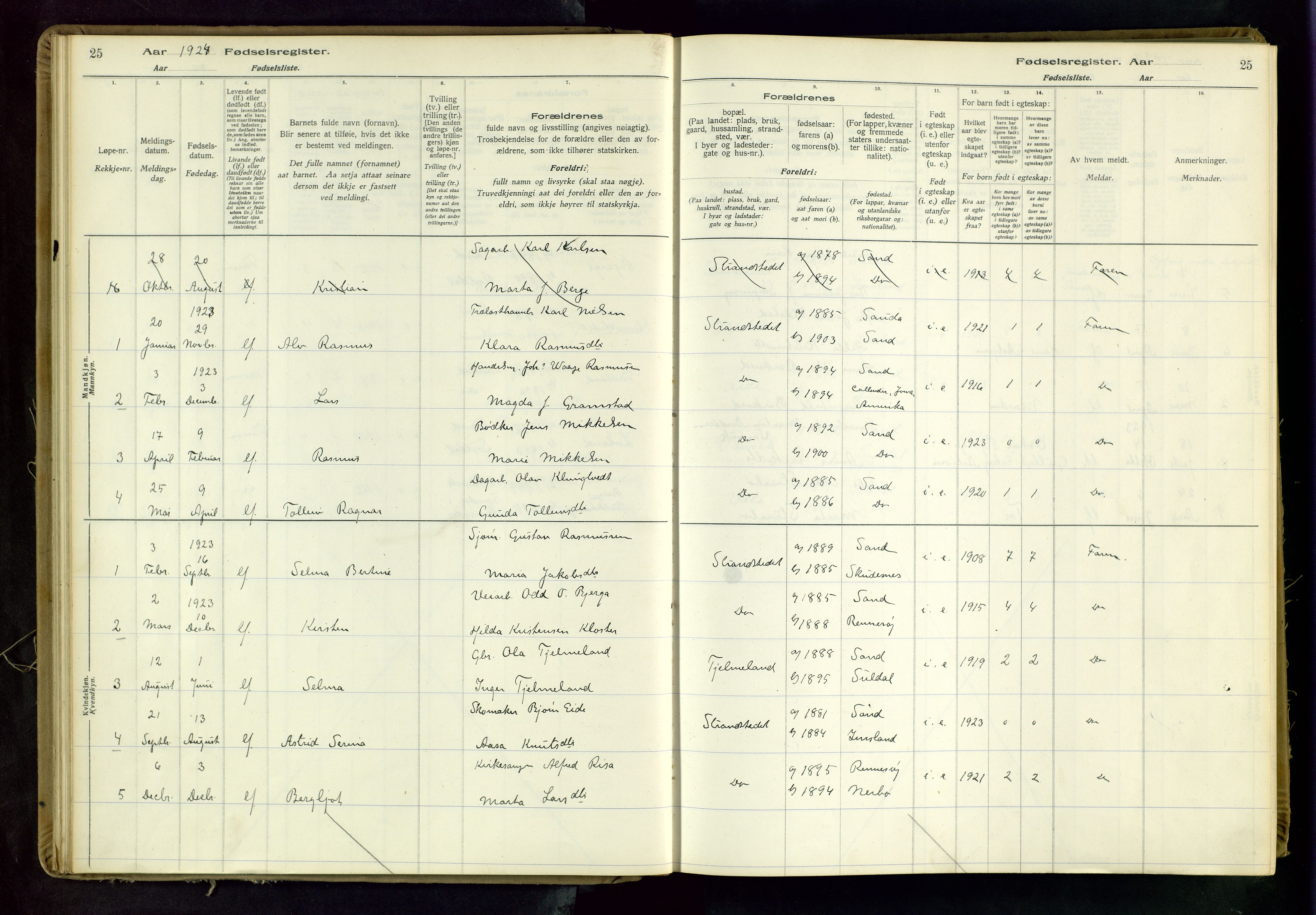 Suldal sokneprestkontor, SAST/A-101845/03/A/L0001: Fødselsregister nr. 1, 1916-1982, s. 25