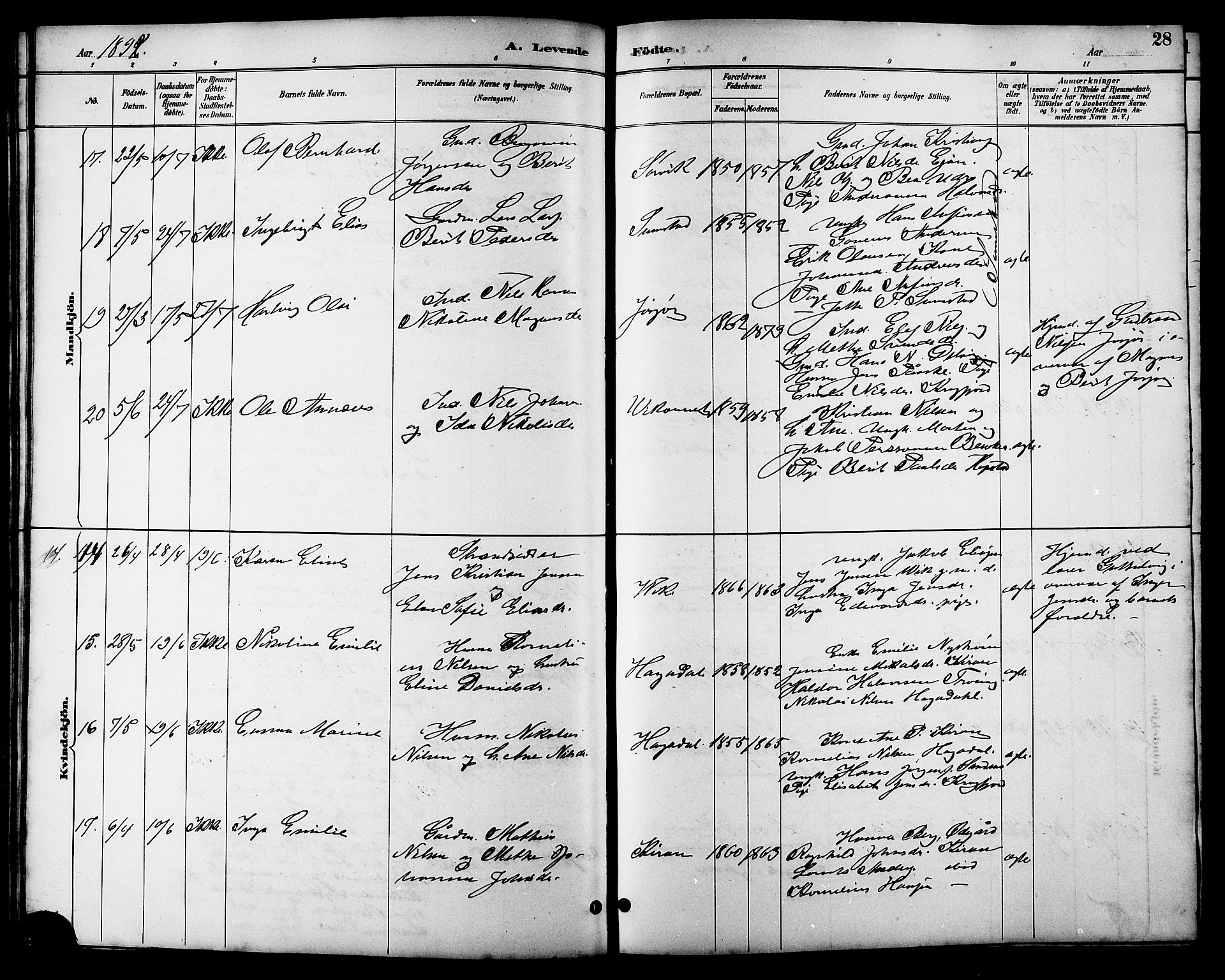 Ministerialprotokoller, klokkerbøker og fødselsregistre - Sør-Trøndelag, AV/SAT-A-1456/657/L0716: Klokkerbok nr. 657C03, 1889-1904, s. 28