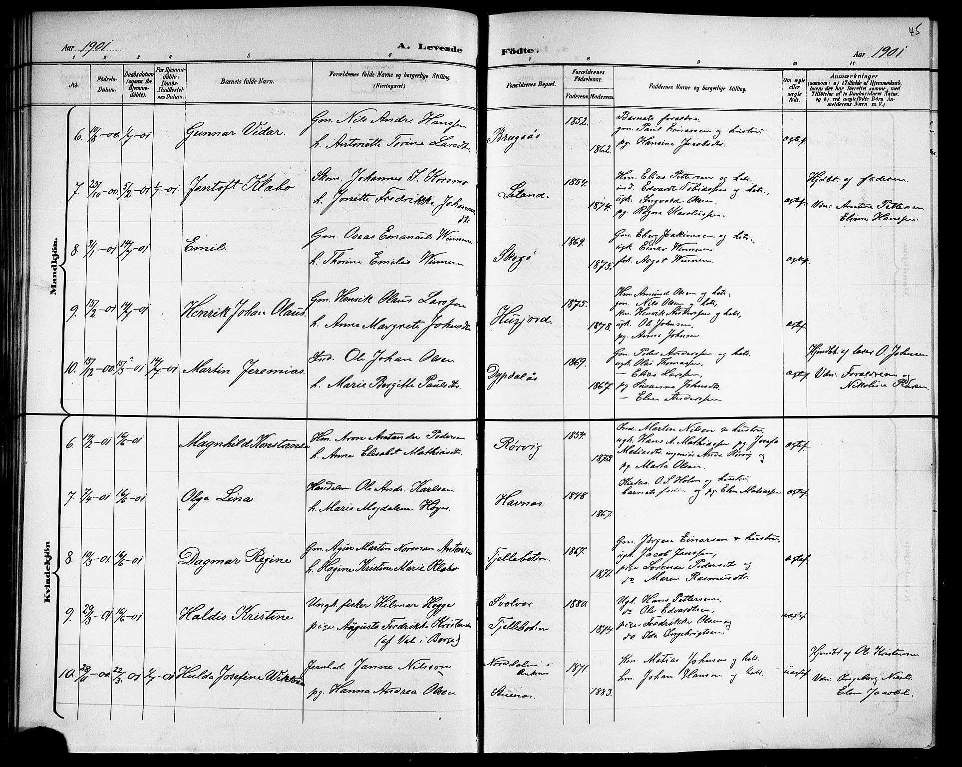 Ministerialprotokoller, klokkerbøker og fødselsregistre - Nordland, AV/SAT-A-1459/863/L0915: Klokkerbok nr. 863C05, 1898-1907, s. 45