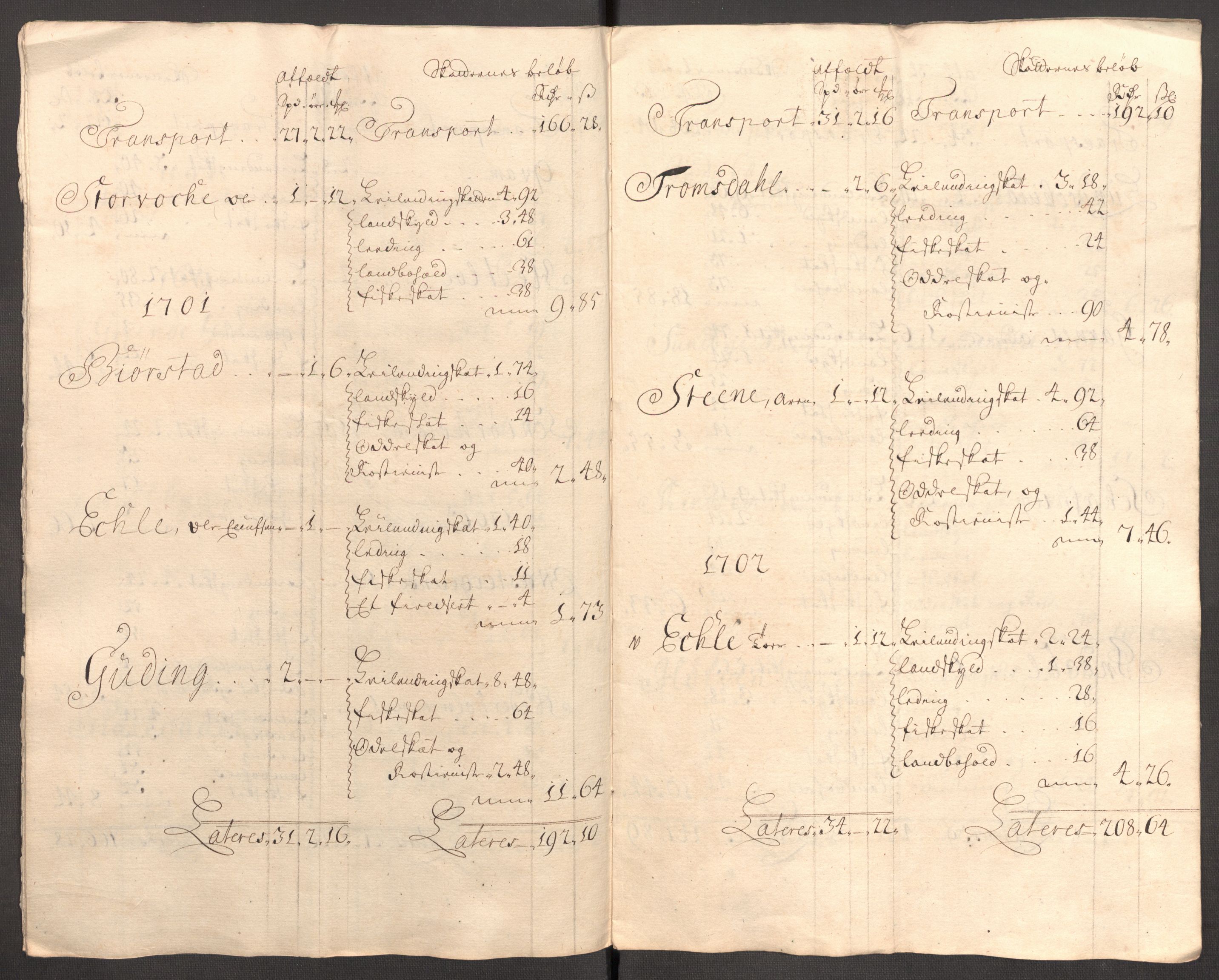 Rentekammeret inntil 1814, Reviderte regnskaper, Fogderegnskap, AV/RA-EA-4092/R62/L4196: Fogderegnskap Stjørdal og Verdal, 1705-1706, s. 477