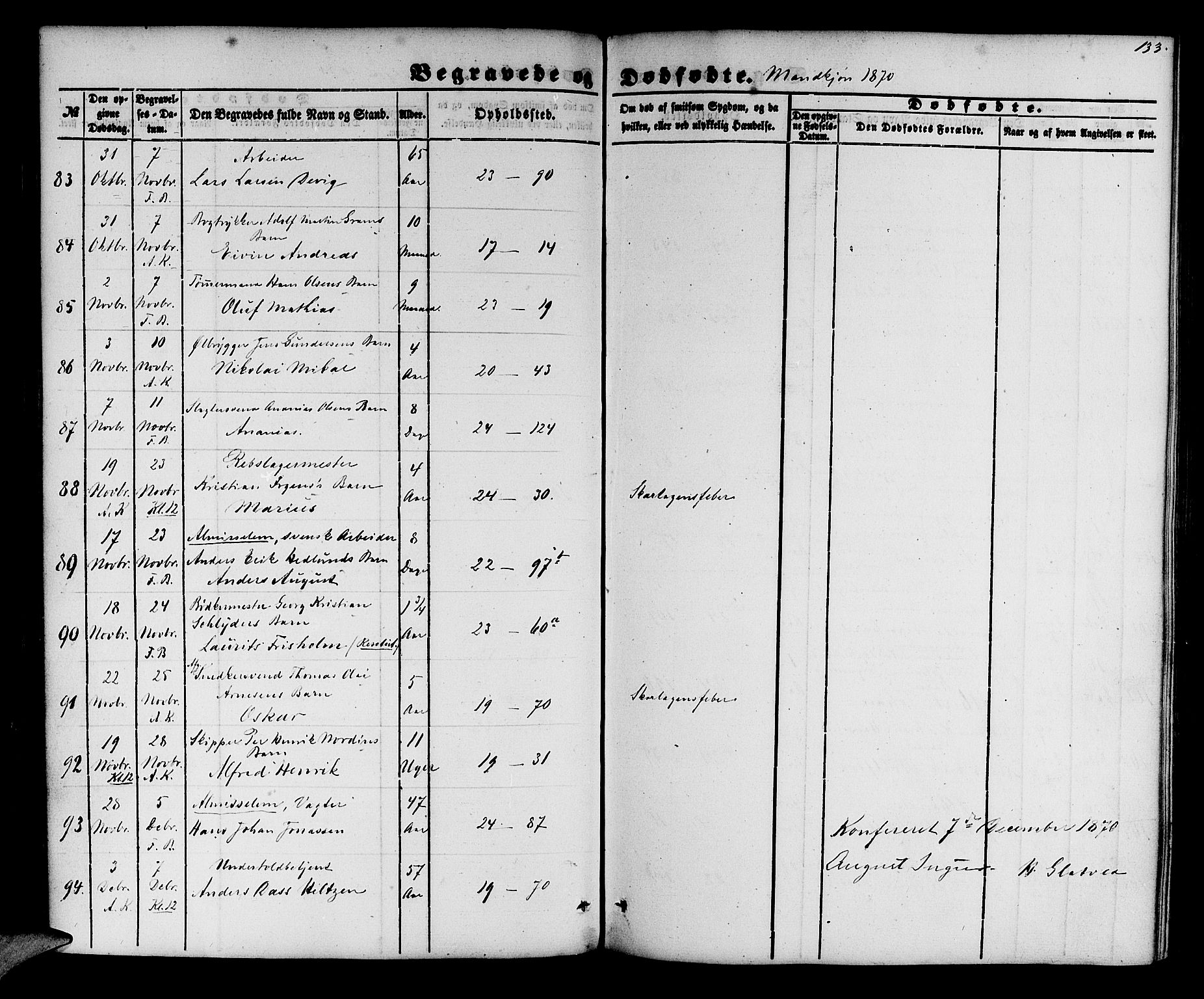 Korskirken sokneprestembete, AV/SAB-A-76101/H/Hab: Klokkerbok nr. E 2, 1851-1871, s. 133