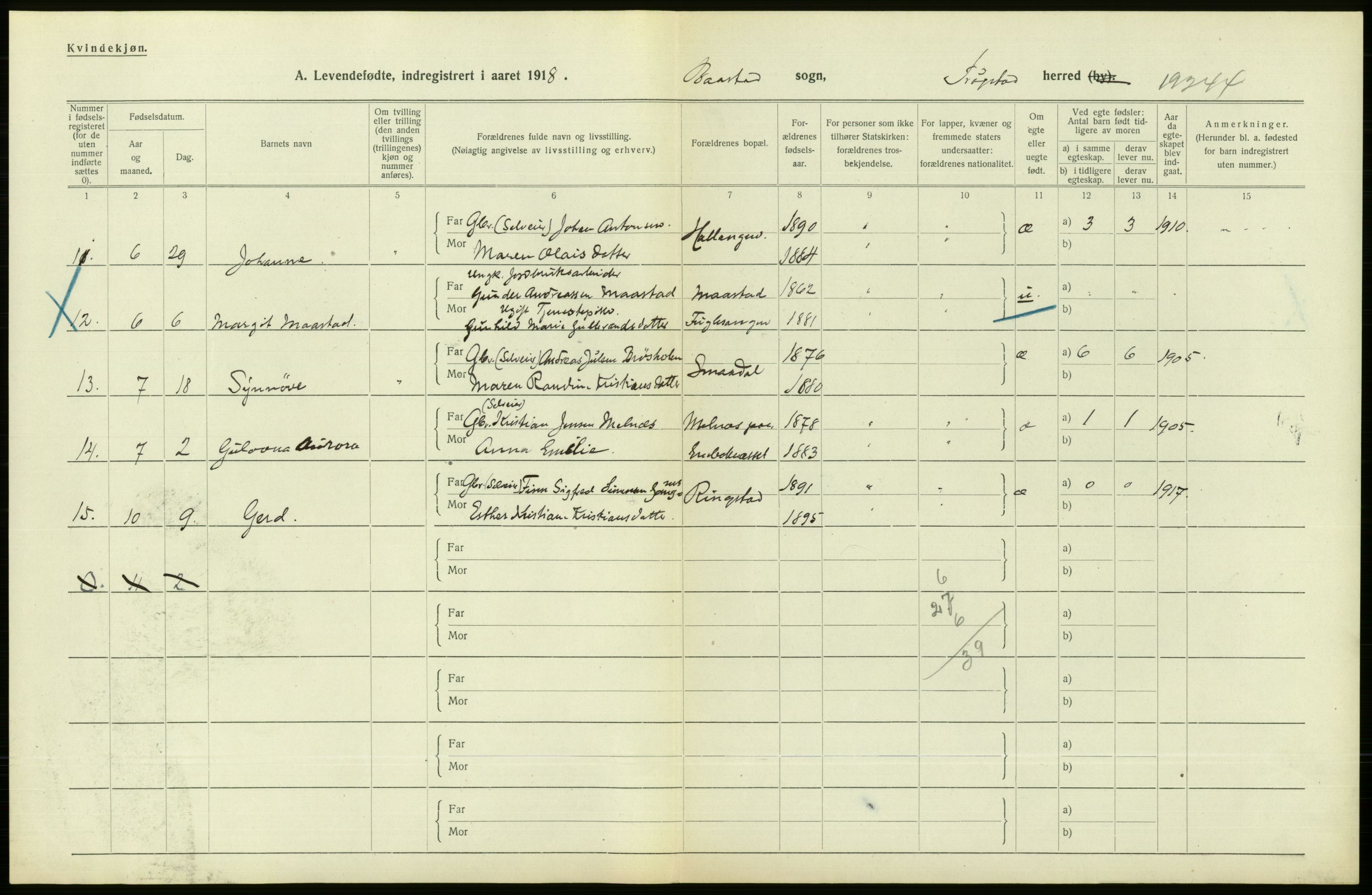 Statistisk sentralbyrå, Sosiodemografiske emner, Befolkning, RA/S-2228/D/Df/Dfb/Dfbh/L0001: Østfold fylke: Levendefødte menn og kvinner. Bygder., 1918, s. 346