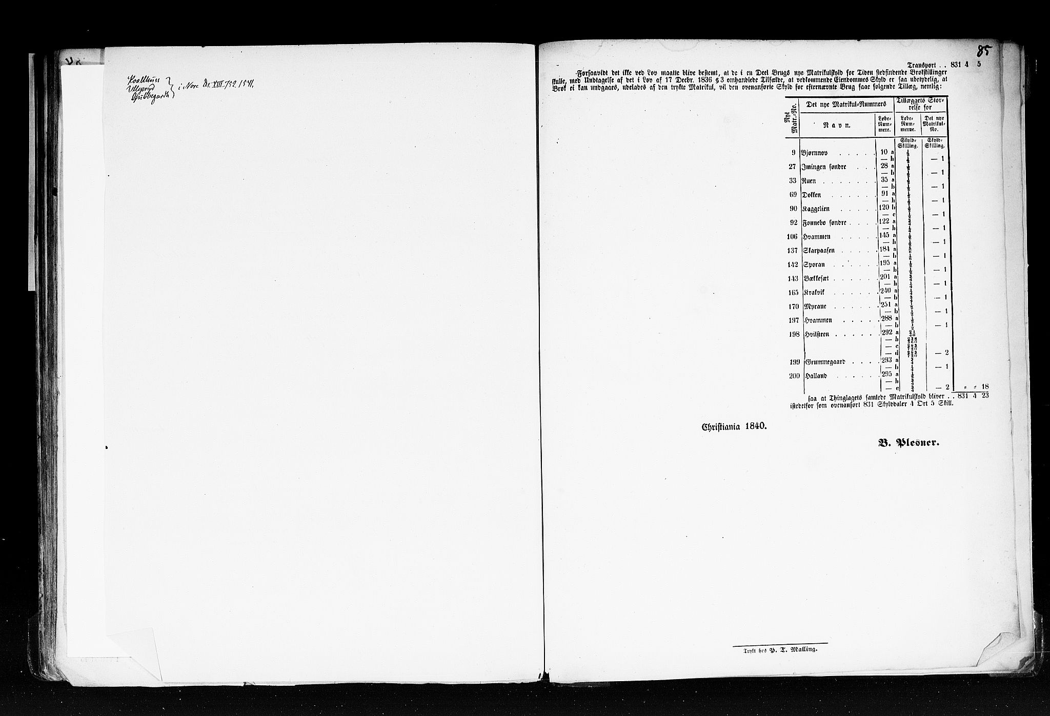 Rygh, AV/RA-PA-0034/F/Fb/L0005: Matrikkelen for 1838 - Buskerud amt (Buskerud fylke), 1838, s. 85a