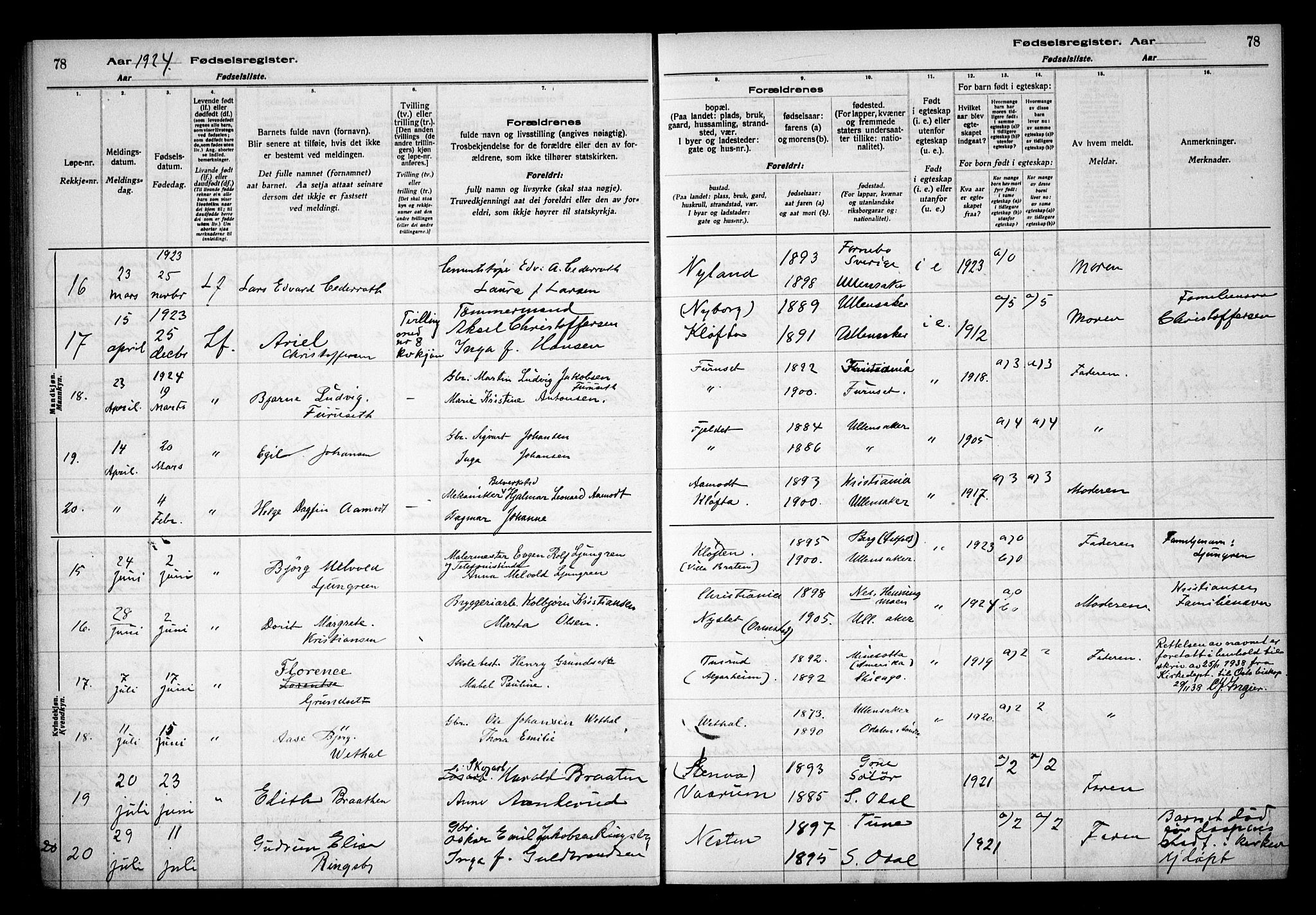 Ullensaker prestekontor Kirkebøker, AV/SAO-A-10236a/J/Ja/L0001: Fødselsregister nr. I 1, 1916-1938, s. 78