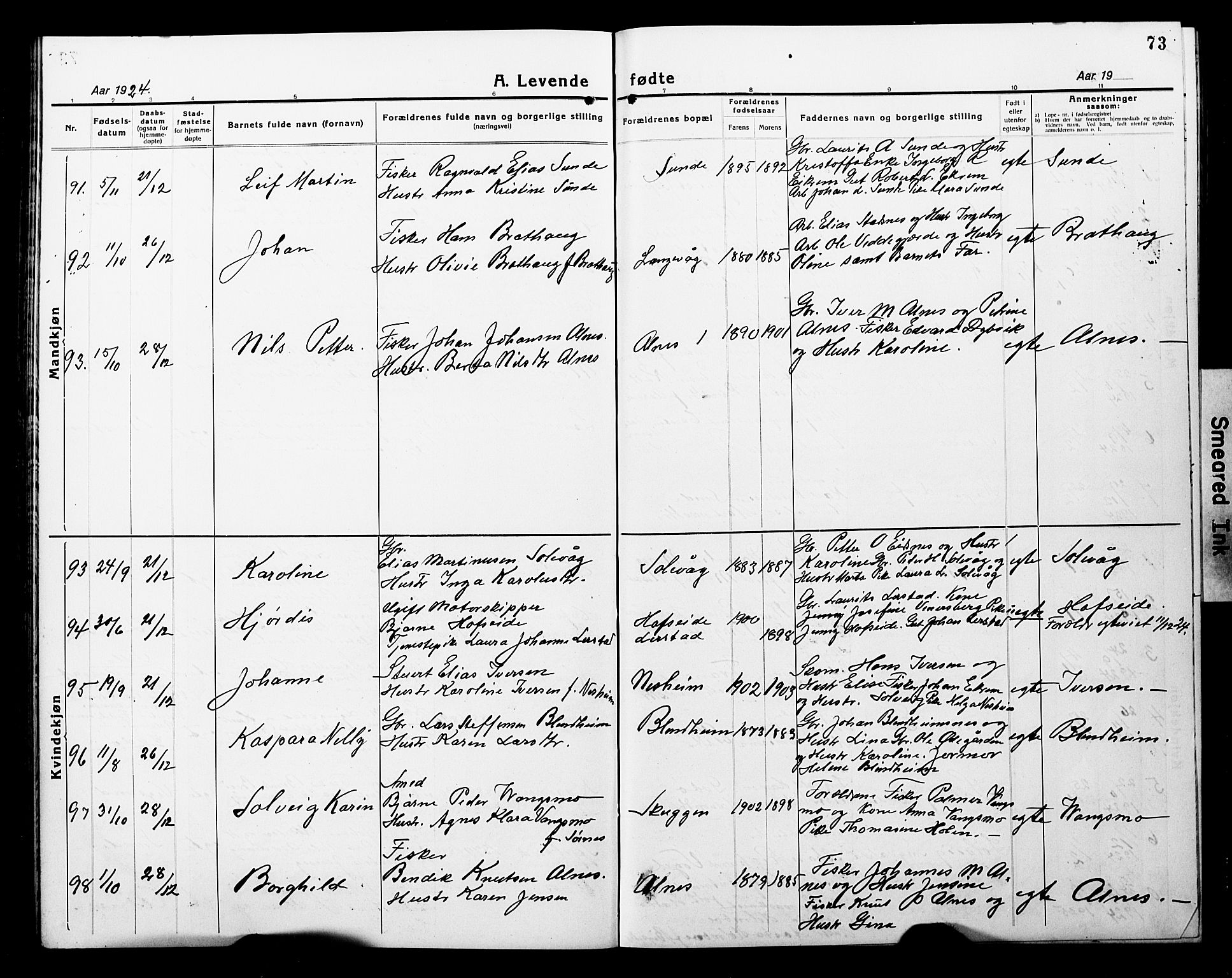 Ministerialprotokoller, klokkerbøker og fødselsregistre - Møre og Romsdal, AV/SAT-A-1454/528/L0434: Klokkerbok nr. 528C15, 1919-1927, s. 73