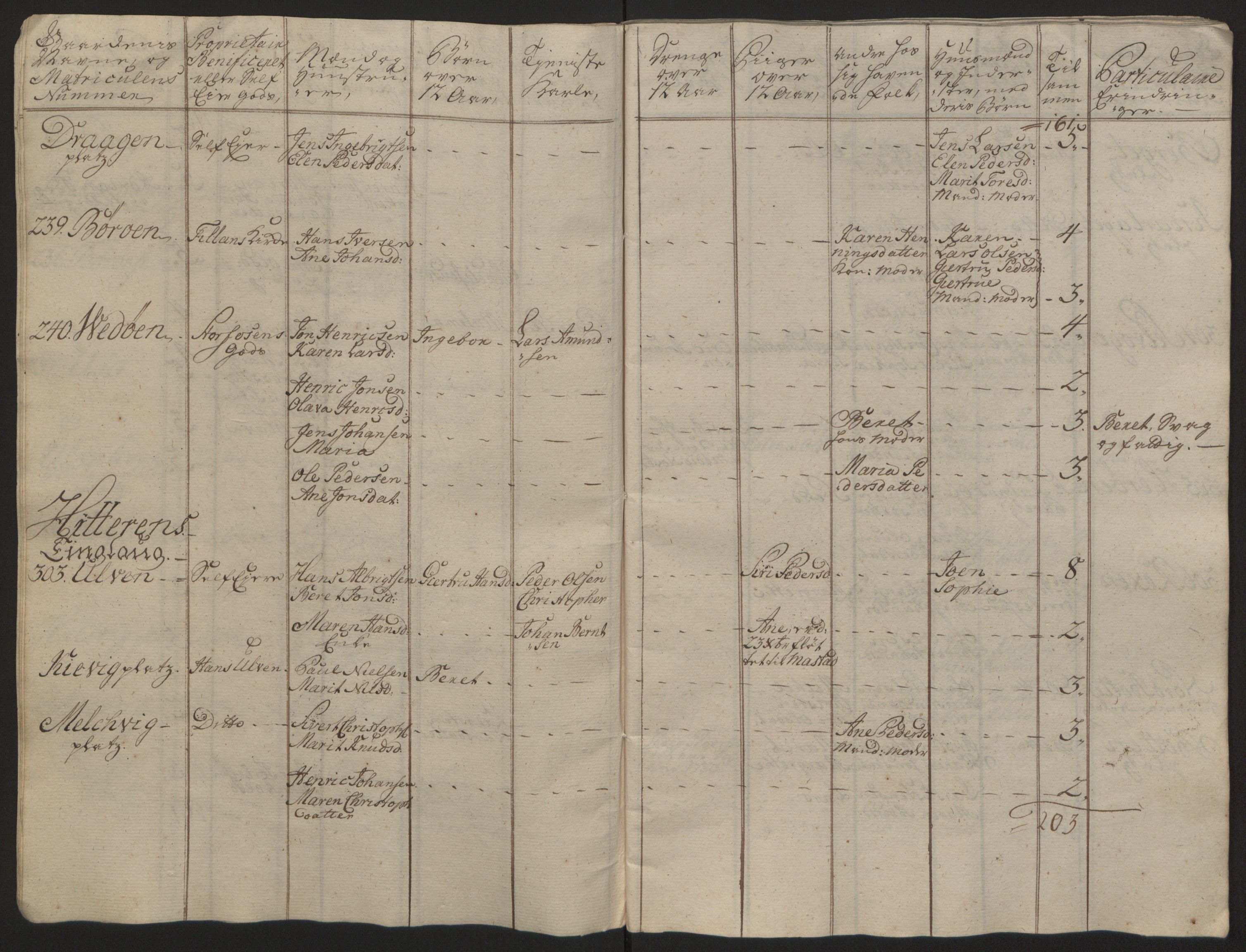 Rentekammeret inntil 1814, Reviderte regnskaper, Fogderegnskap, RA/EA-4092/R57/L3930: Ekstraskatten Fosen, 1762-1763, s. 373