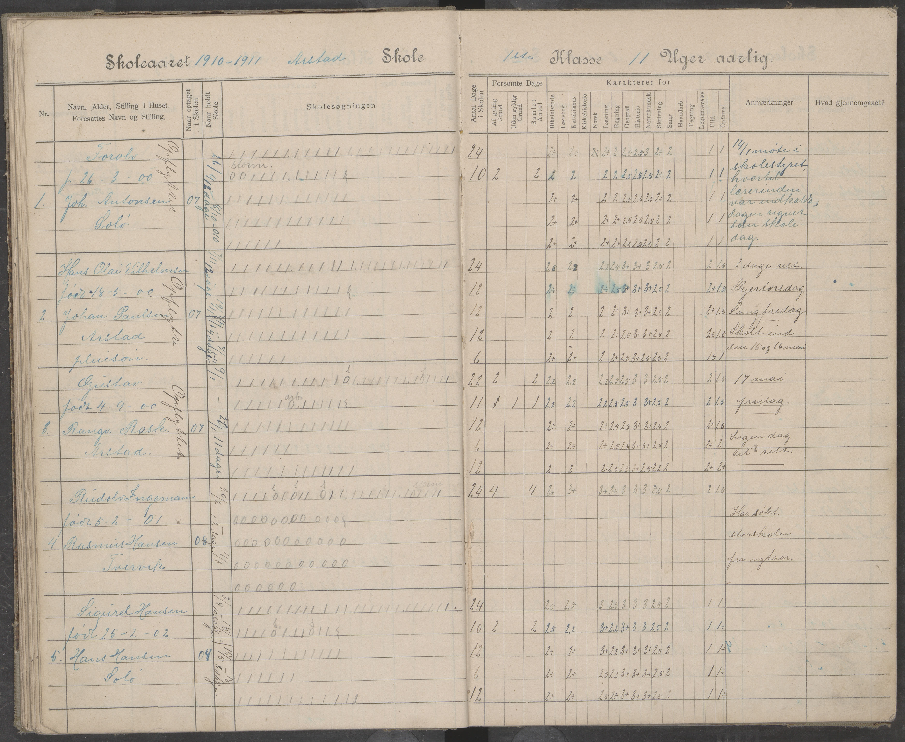 Beiarn kommune. Arstad skolekrets, AIN/K-18390.510.01/442/L0005: Karakter/oversiktsprotokoll, 1905-1920