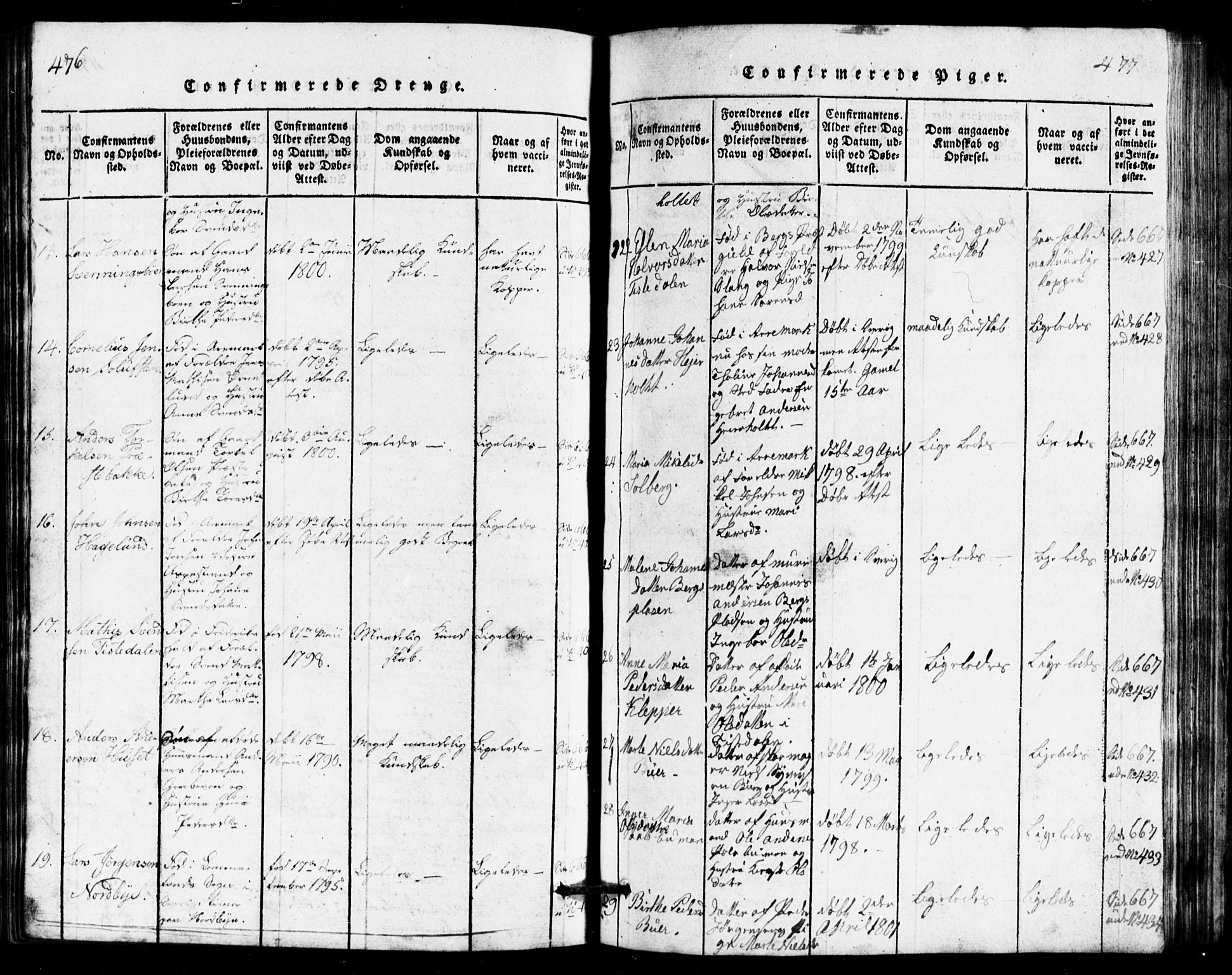 Idd prestekontor Kirkebøker, AV/SAO-A-10911/G/Ga/L0001: Klokkerbok nr. I 1, 1815-1826, s. 476-477